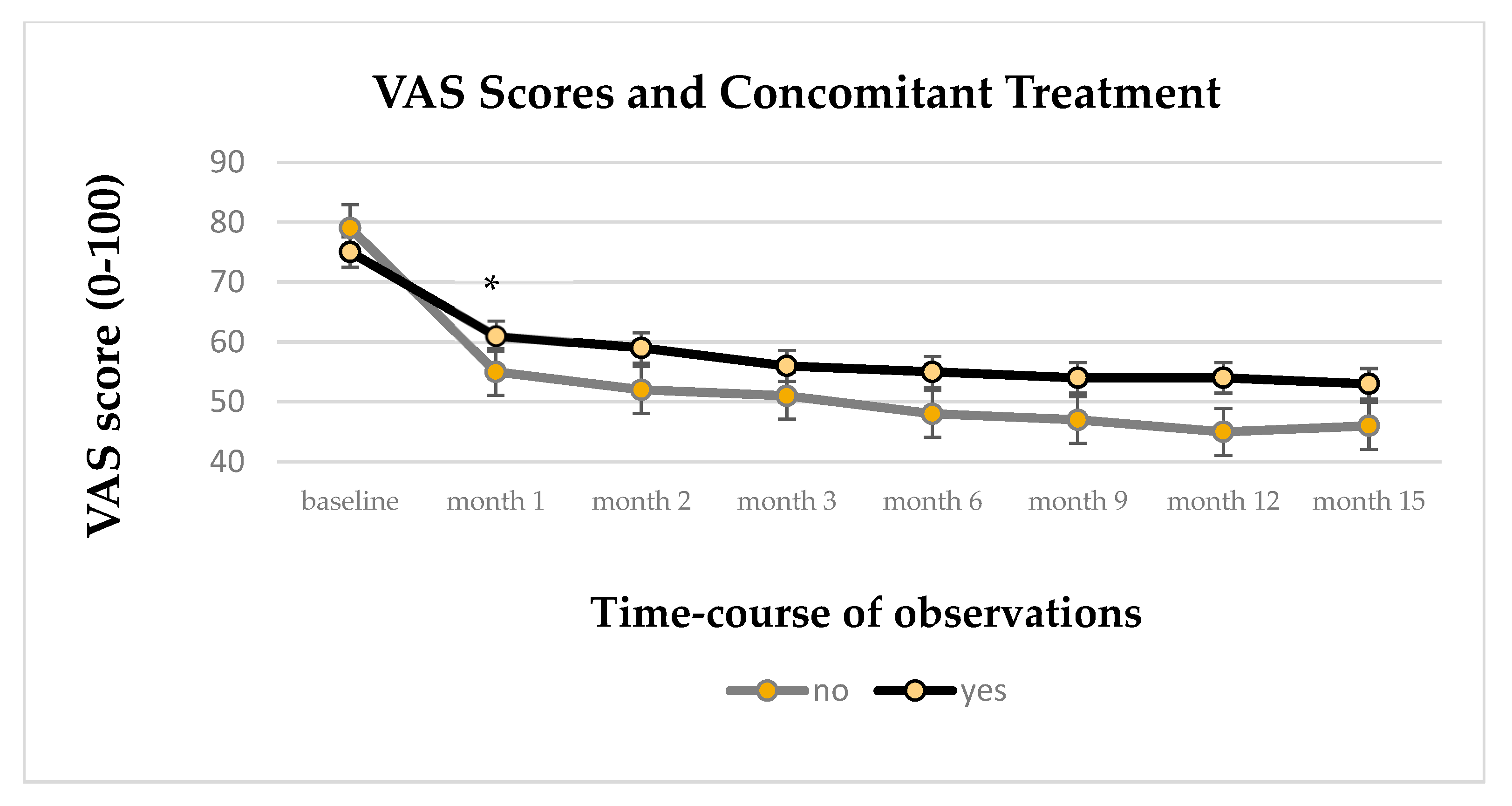 Biomedicines 13 00820 g004