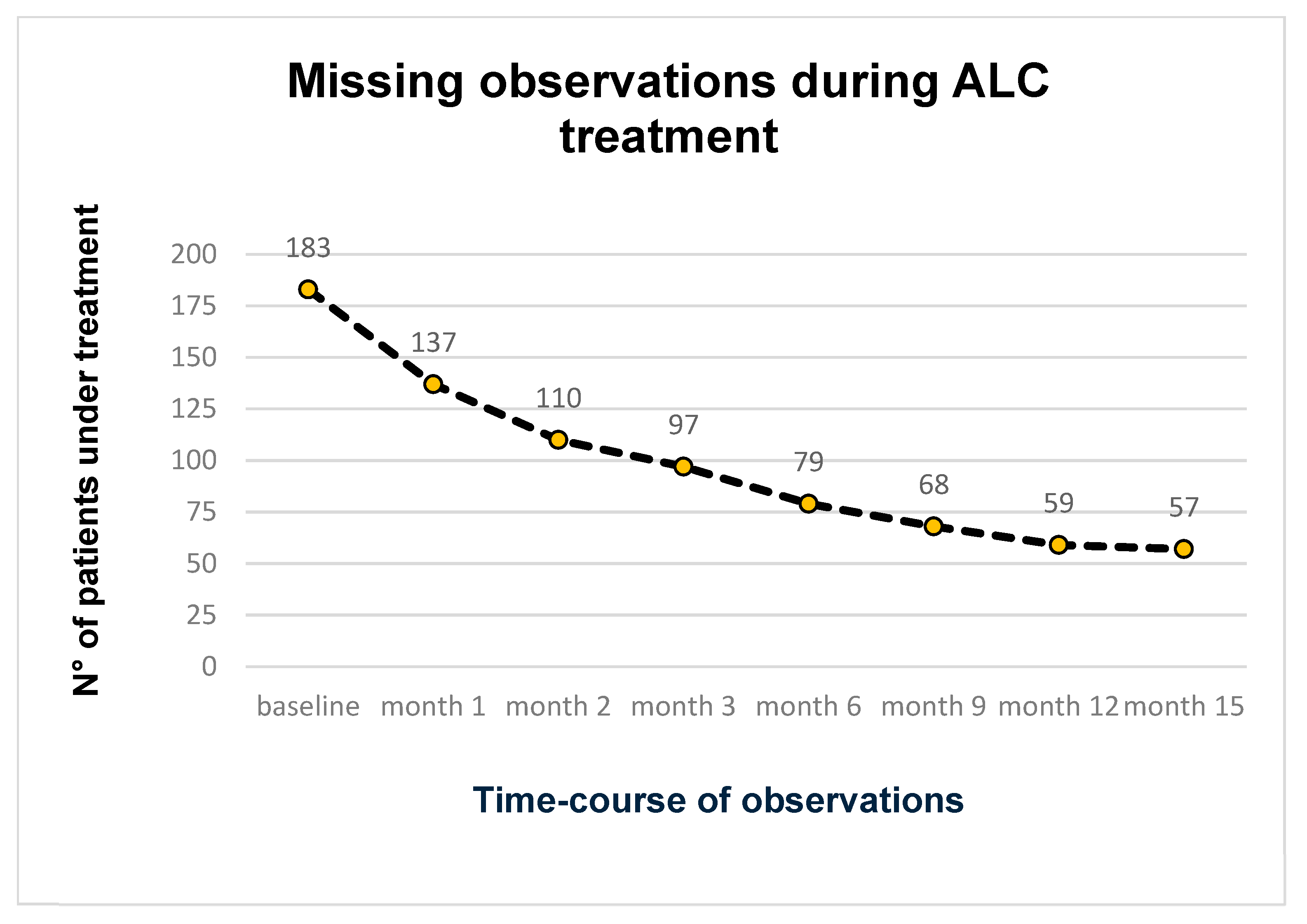 Biomedicines 13 00820 g008