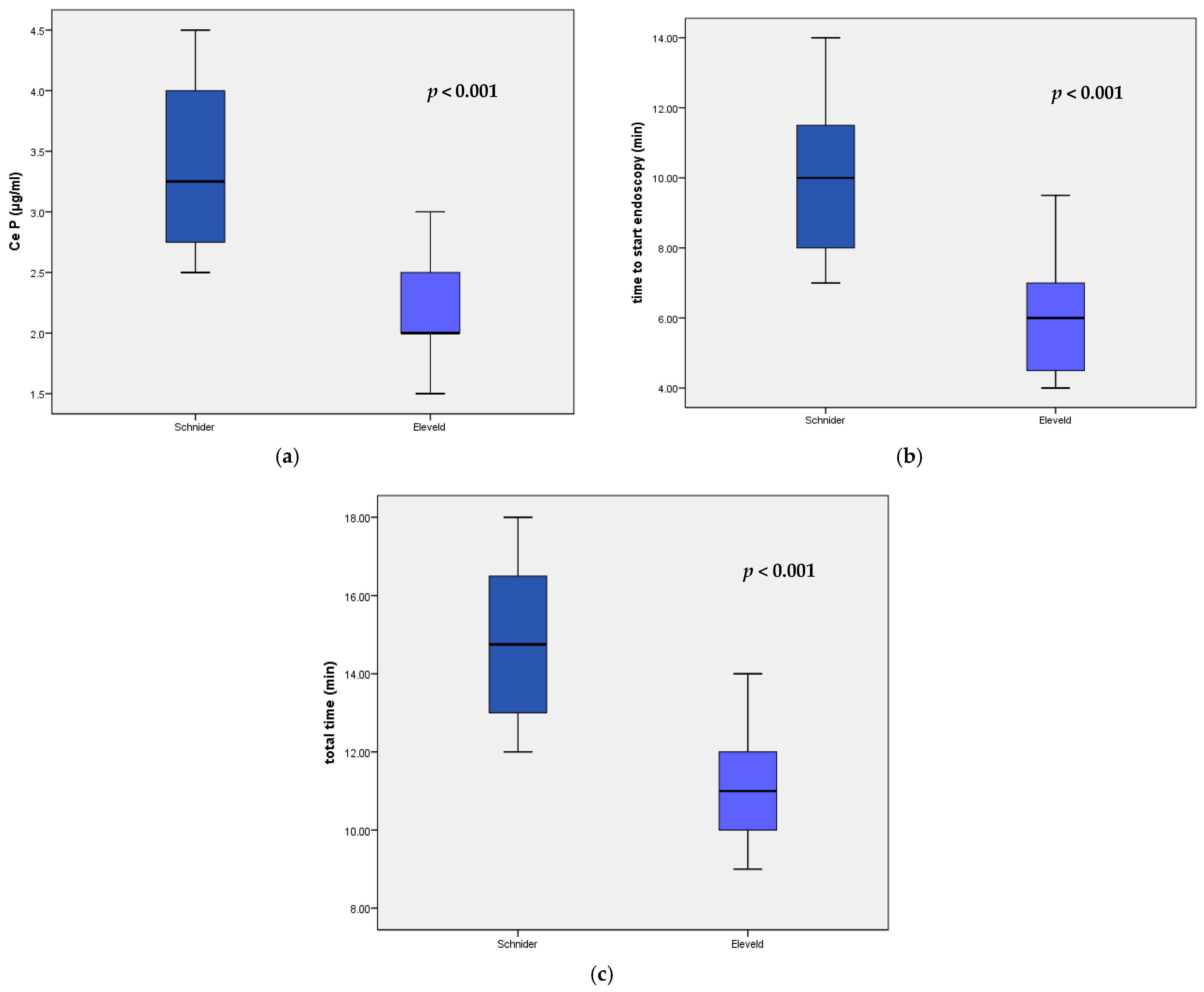 Biomedicines 13 00822 g001