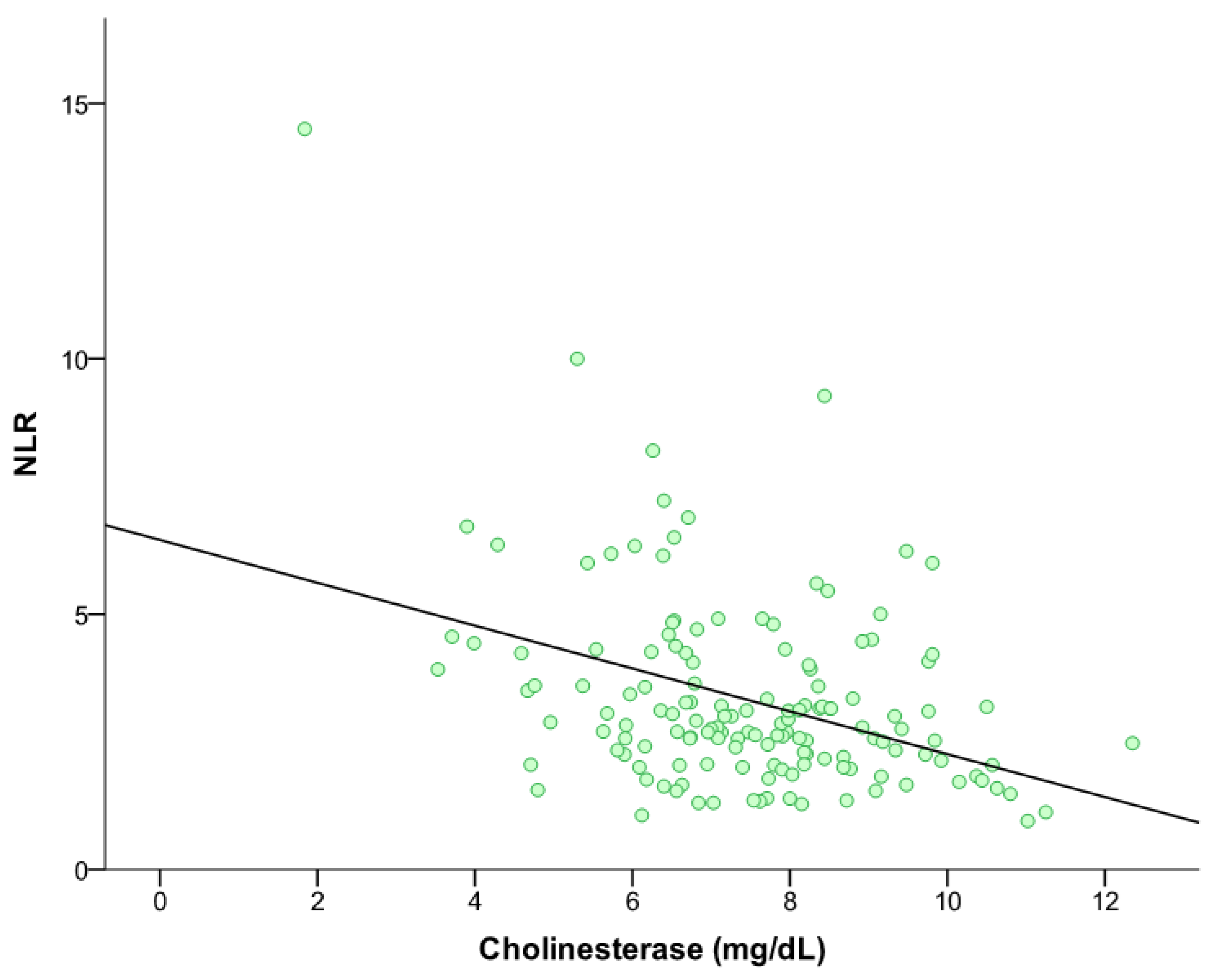 Biomedicines 13 00823 g003