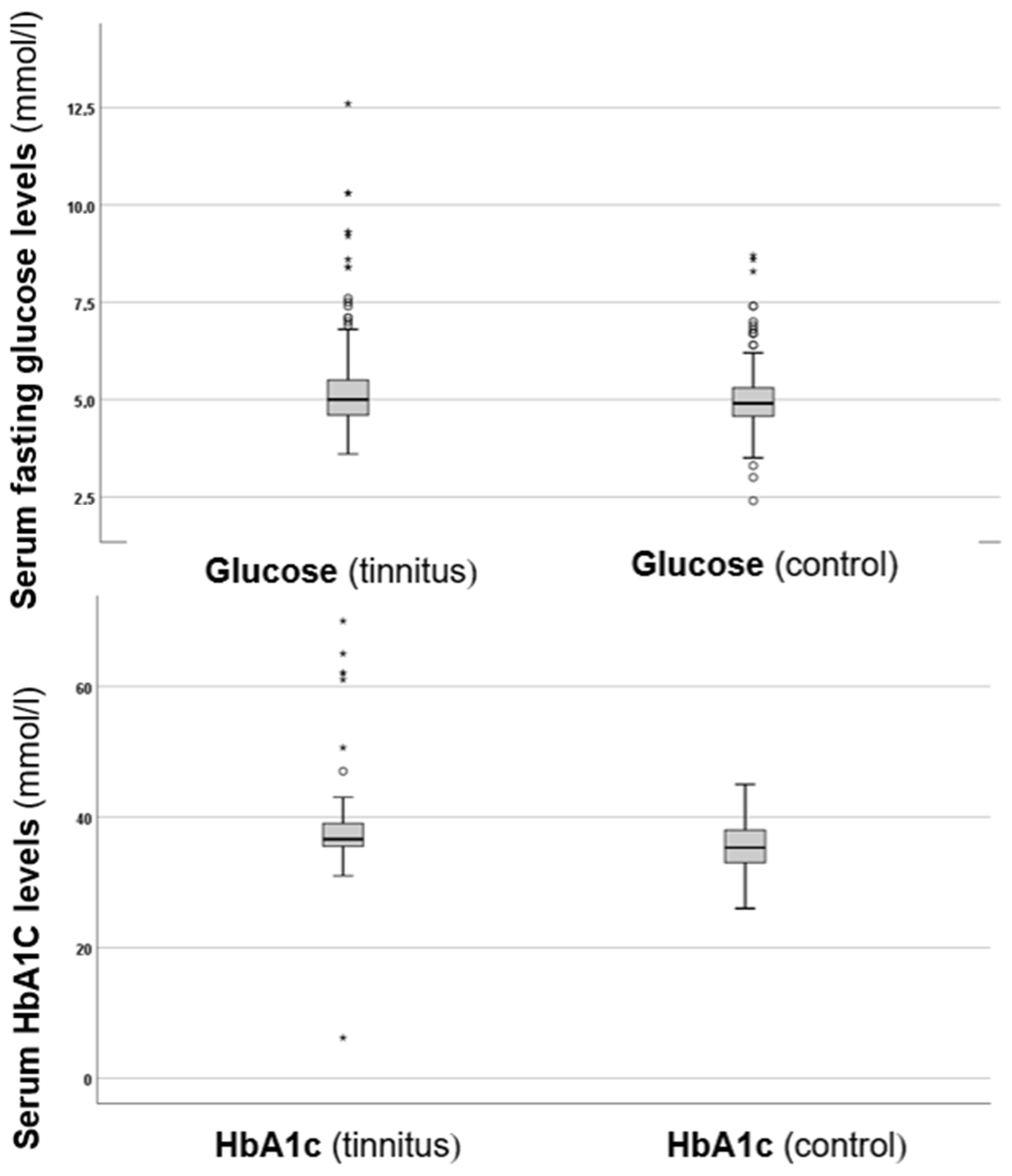 Biomedicines 13 00824 g001