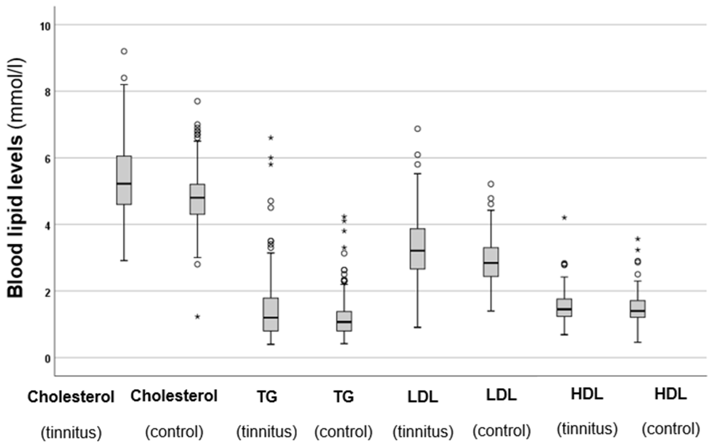 Biomedicines 13 00824 g002