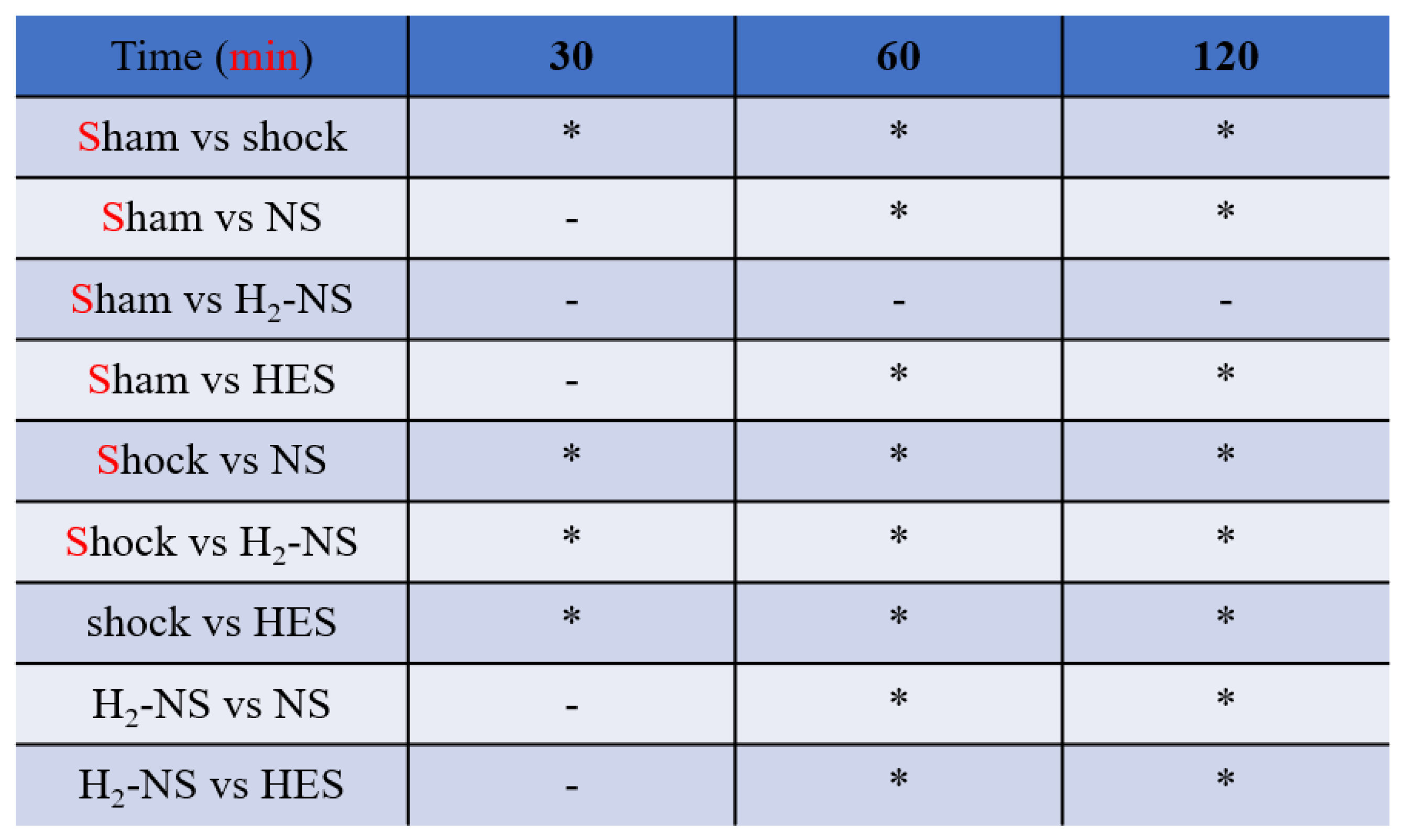 Biomedicines 13 00833 g004b