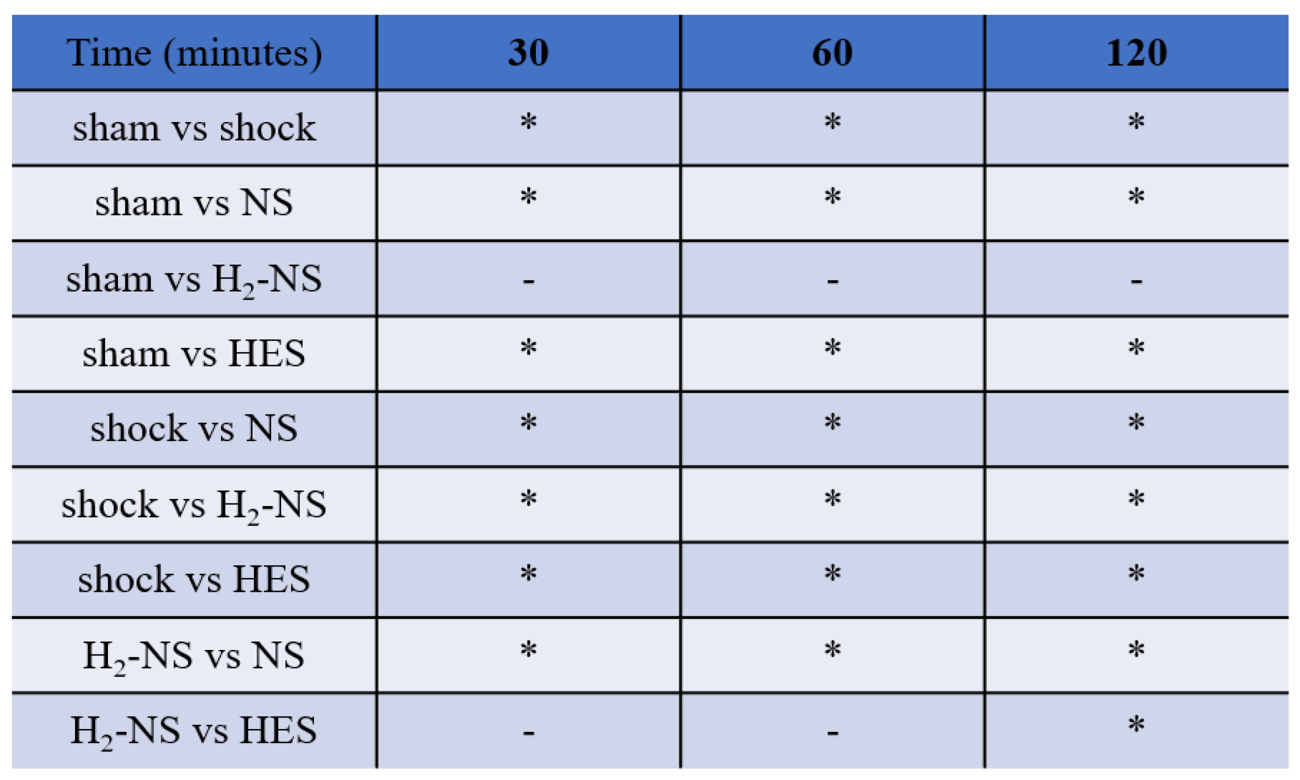 Biomedicines 13 00833 g005b