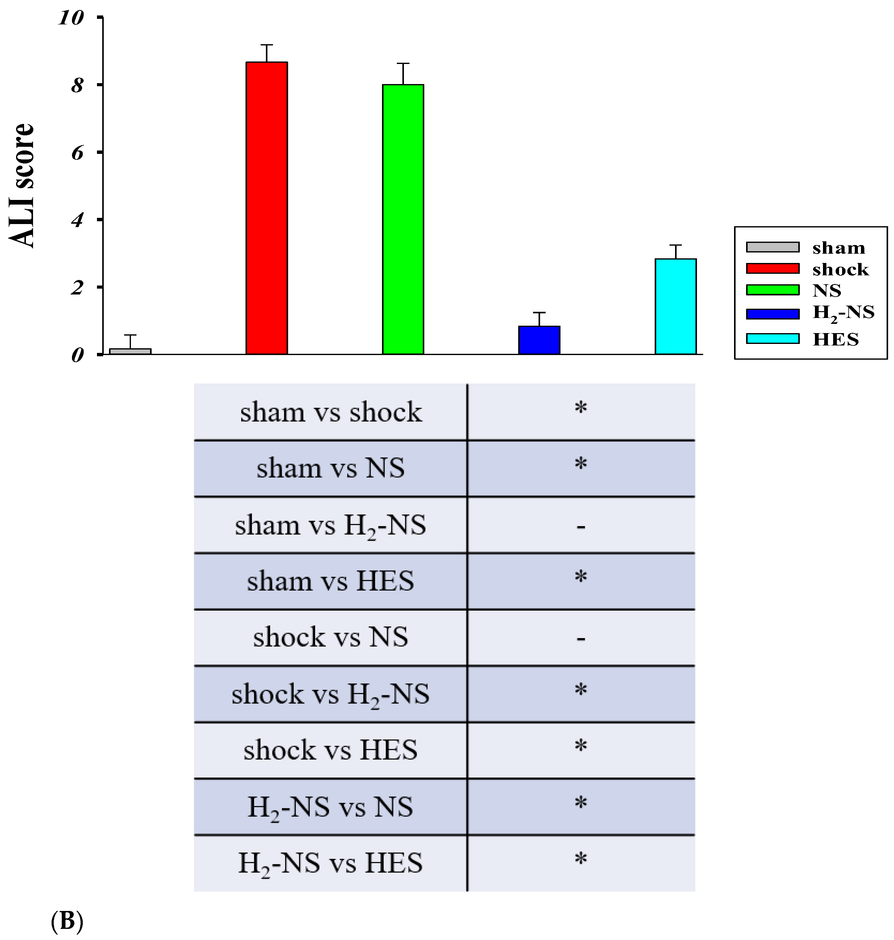 Biomedicines 13 00833 g006b