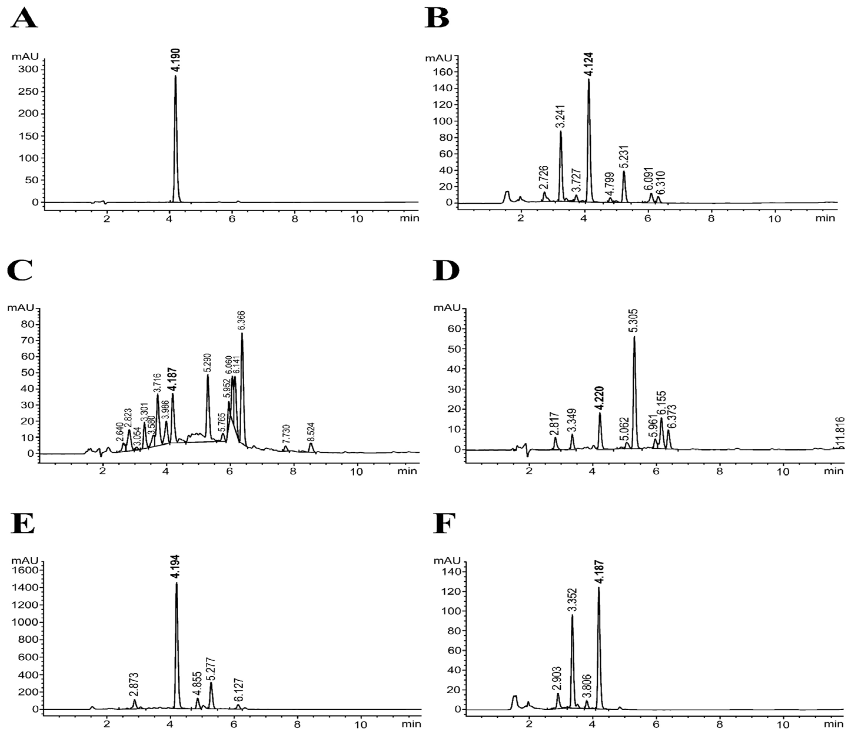 Biomedicines 13 00851 g001 Biomedicines 13 00851 g001