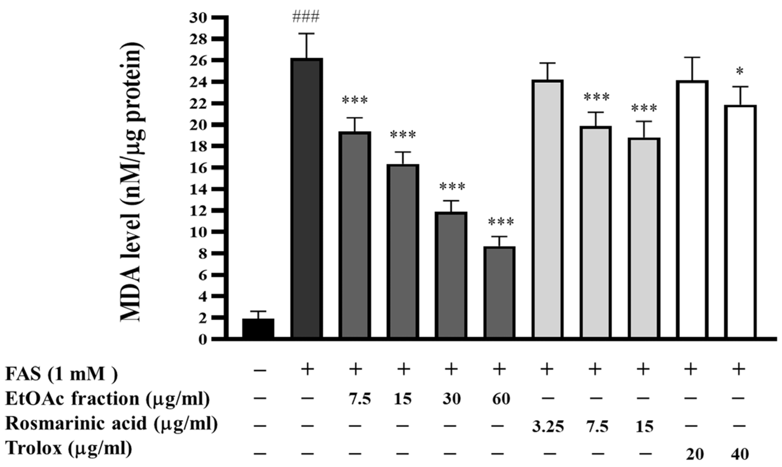 Biomedicines 13 00851 g004 Biomedicines 13 00851 g004