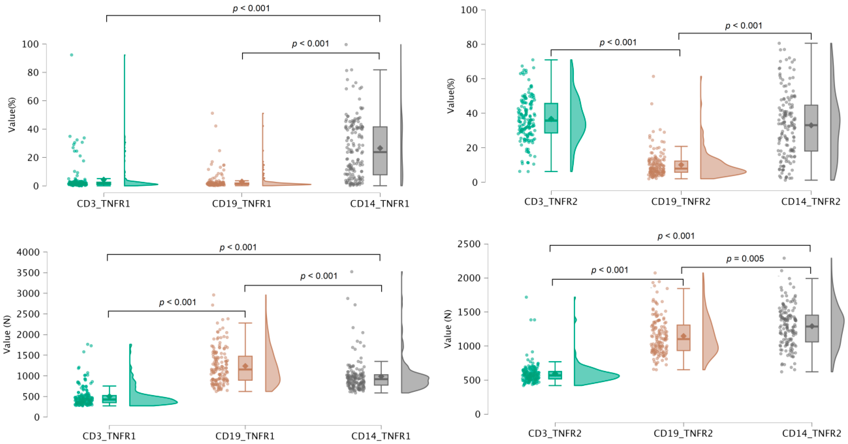 Biomedicines 13 00852 g001