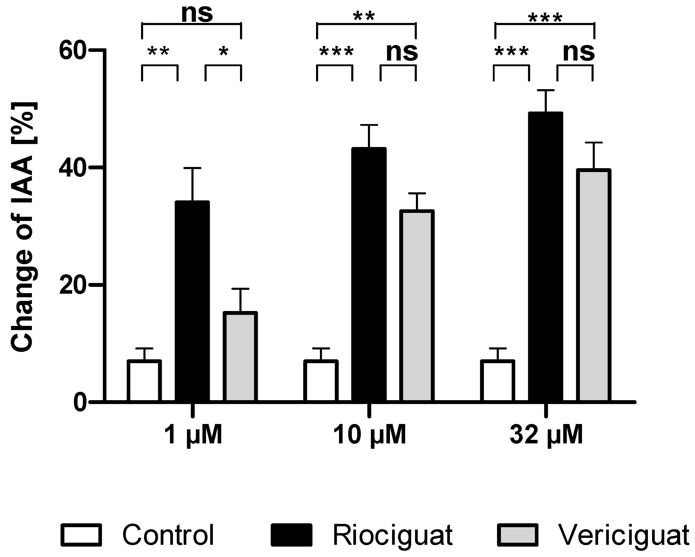Biomedicines 13 00856 g003