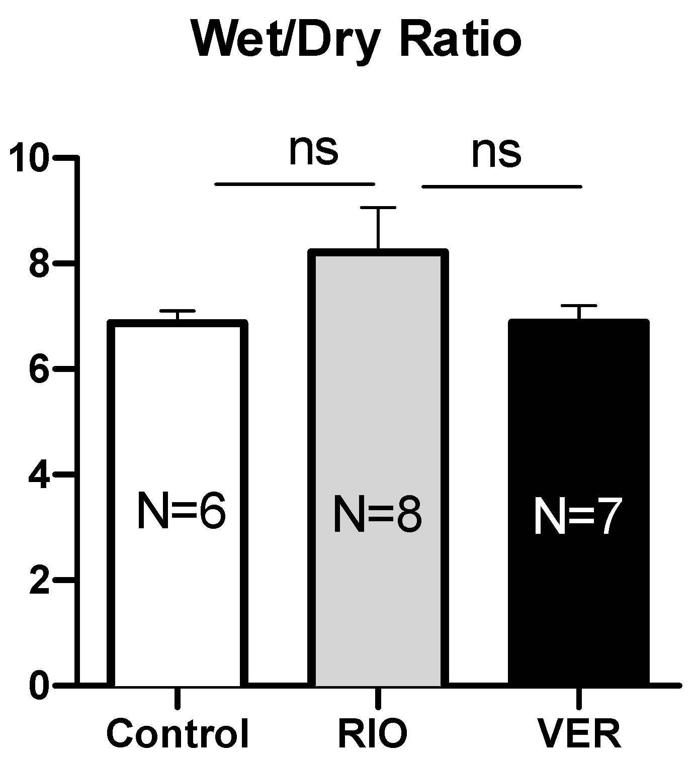 Biomedicines 13 00856 g0a2