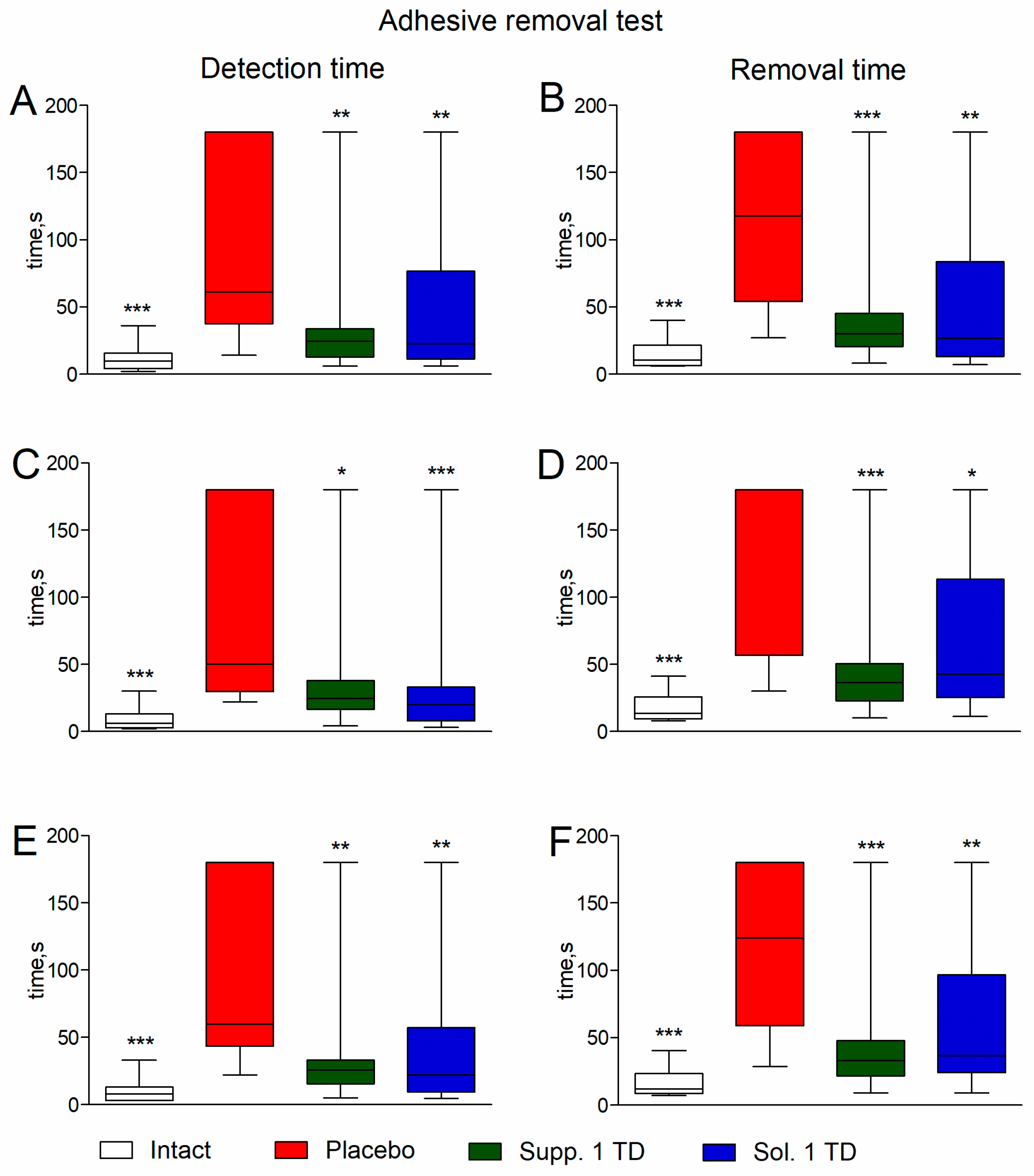 Biomedicines 13 00860 g007