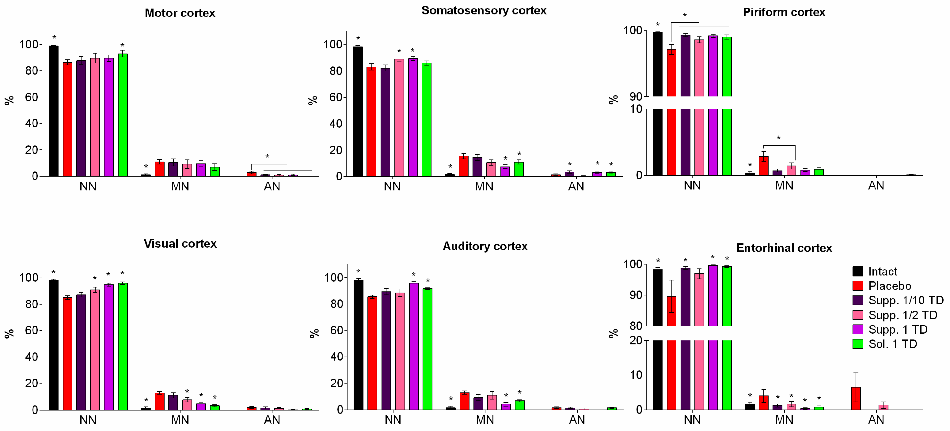 Biomedicines 13 00860 g010