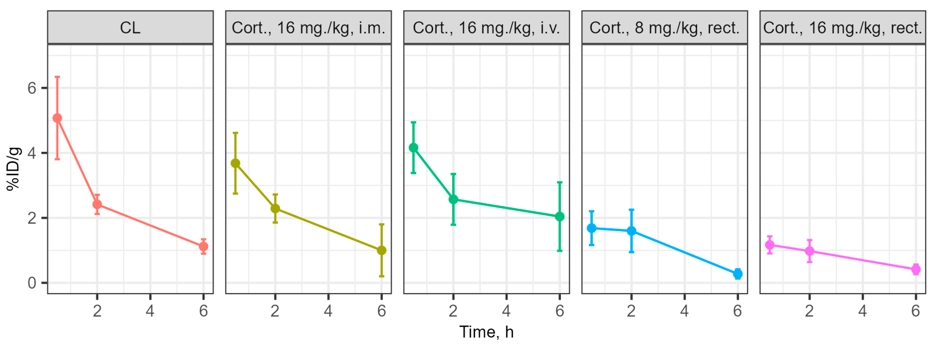 Biomedicines 13 00860 g012