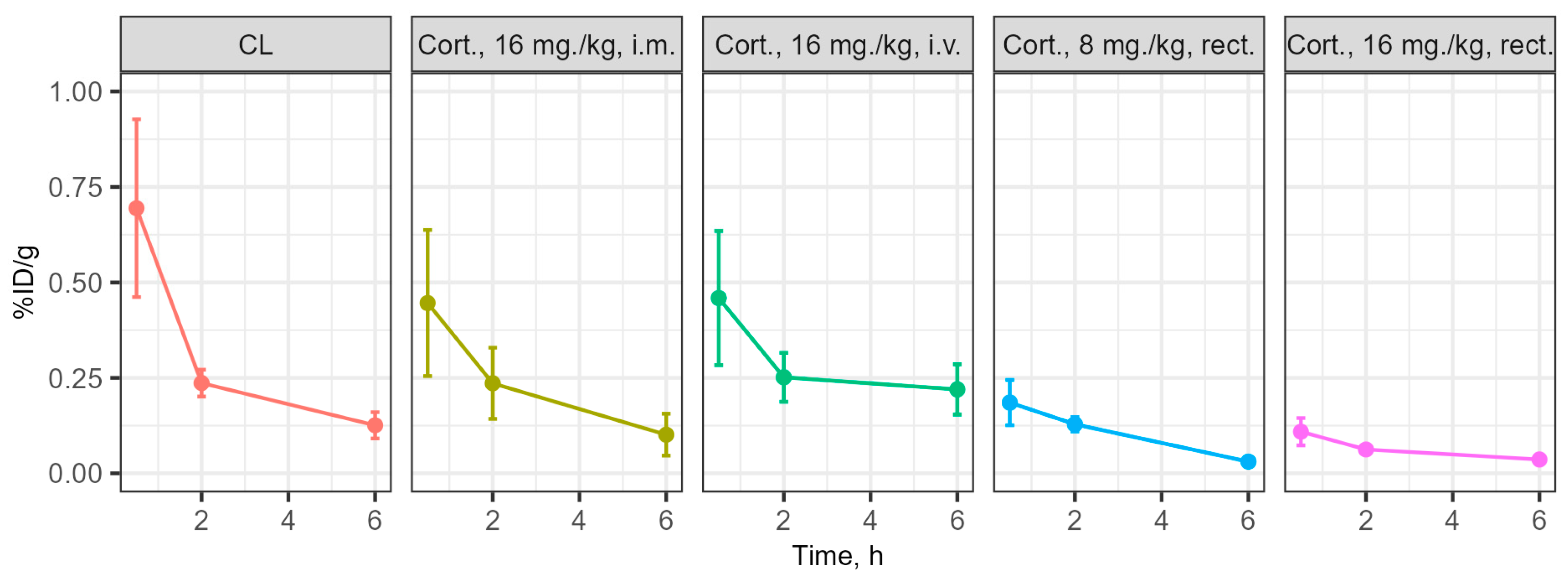 Biomedicines 13 00860 g013