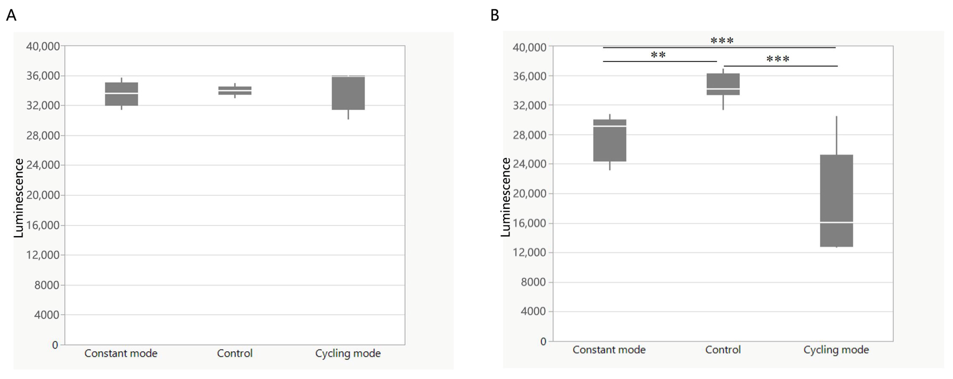 Biomedicines 13 00868 g007 Biomedicines 13 00868 g007