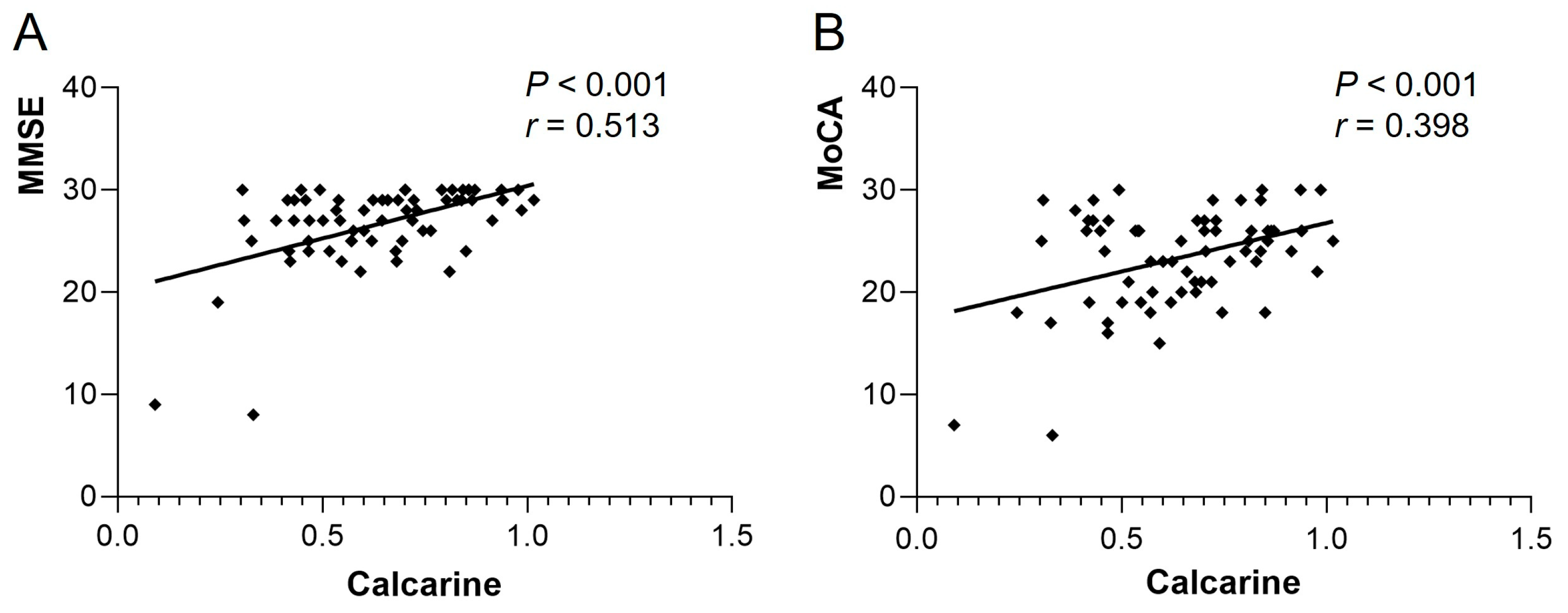 Biomedicines 13 00873 g004