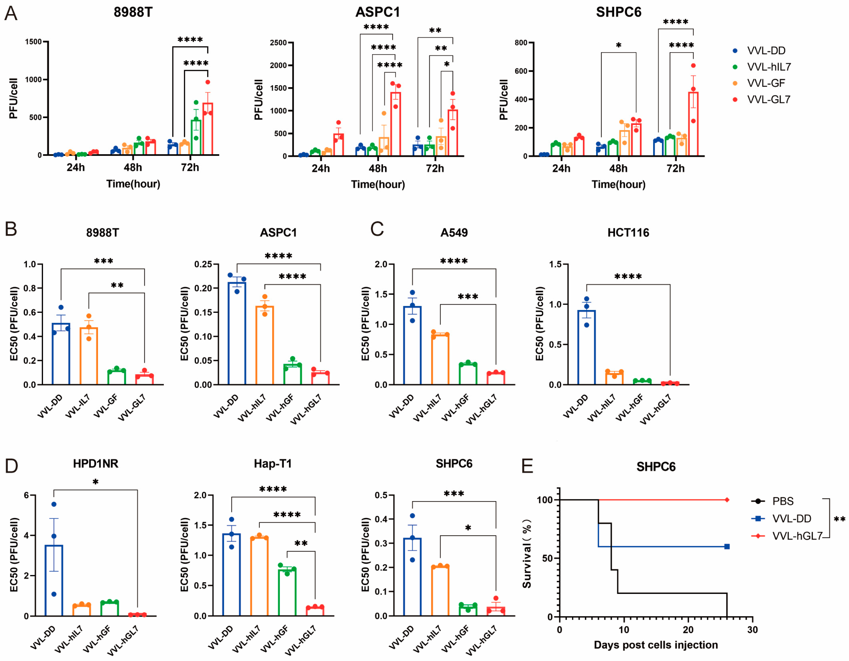 Biomedicines 13 00882 g008 Biomedicines 13 00882 g008