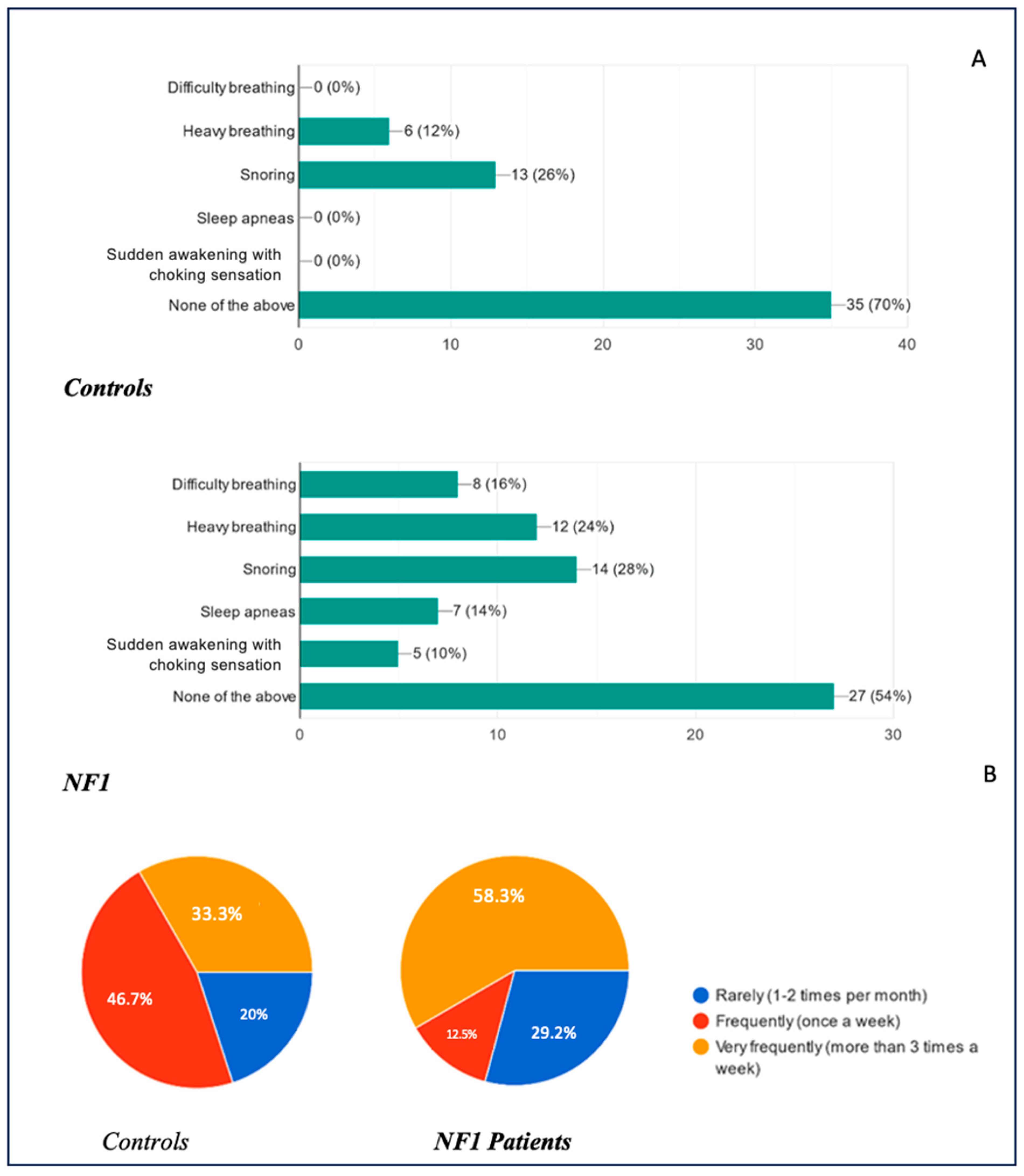 Biomedicines 13 00907 g009