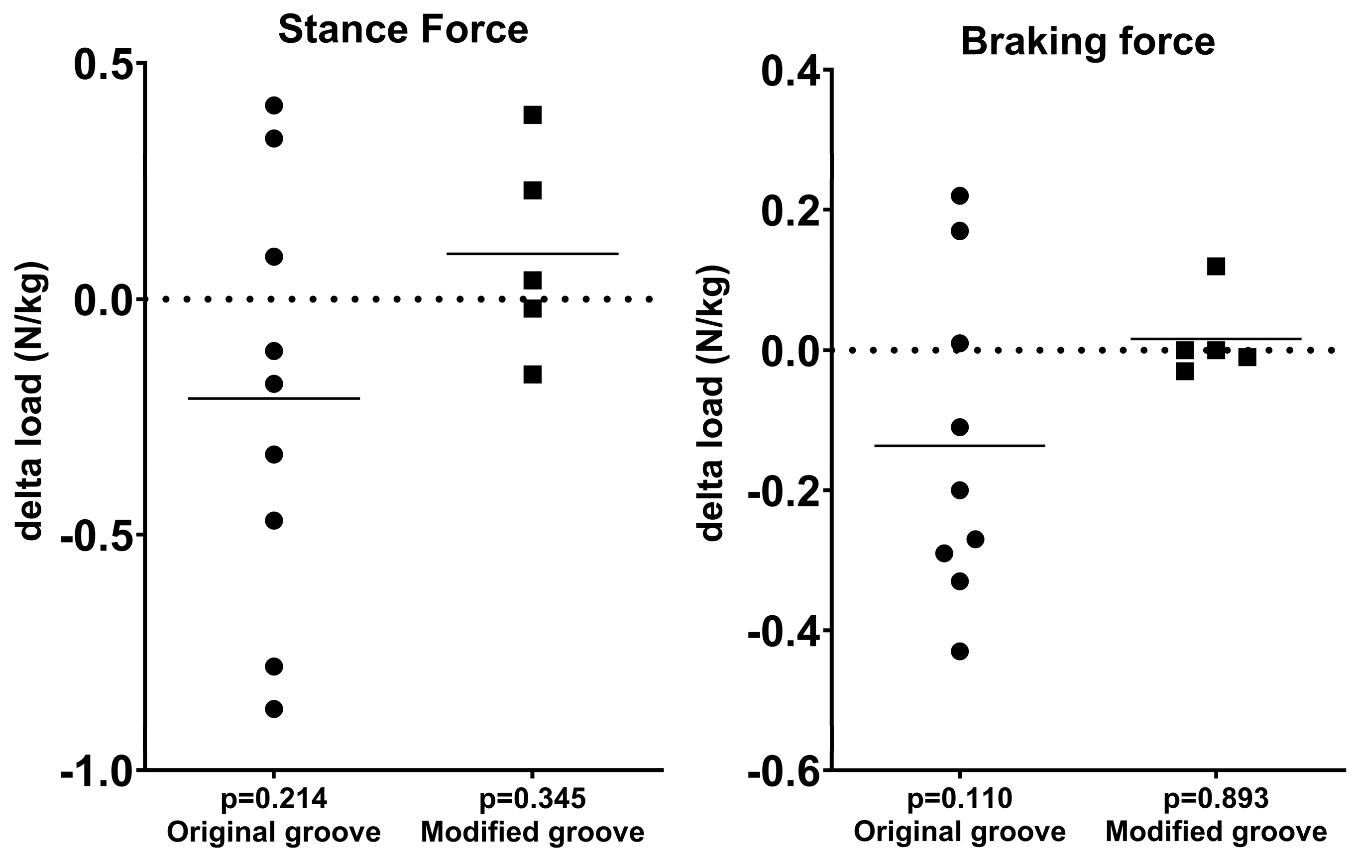 Biomedicines 13 00913 g002