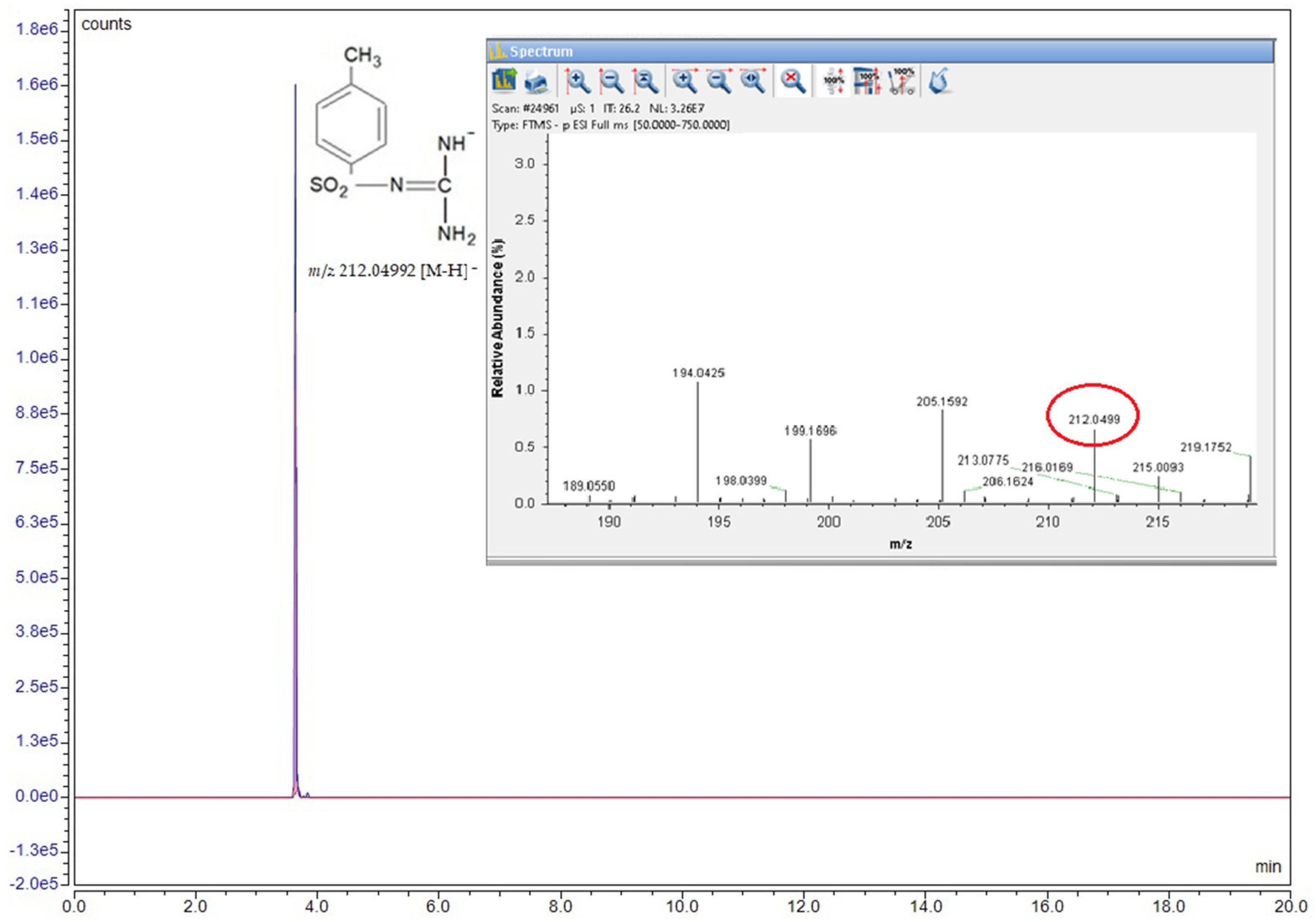 Biomedicines 13 00922 g002 Biomedicines 13 00922 g002