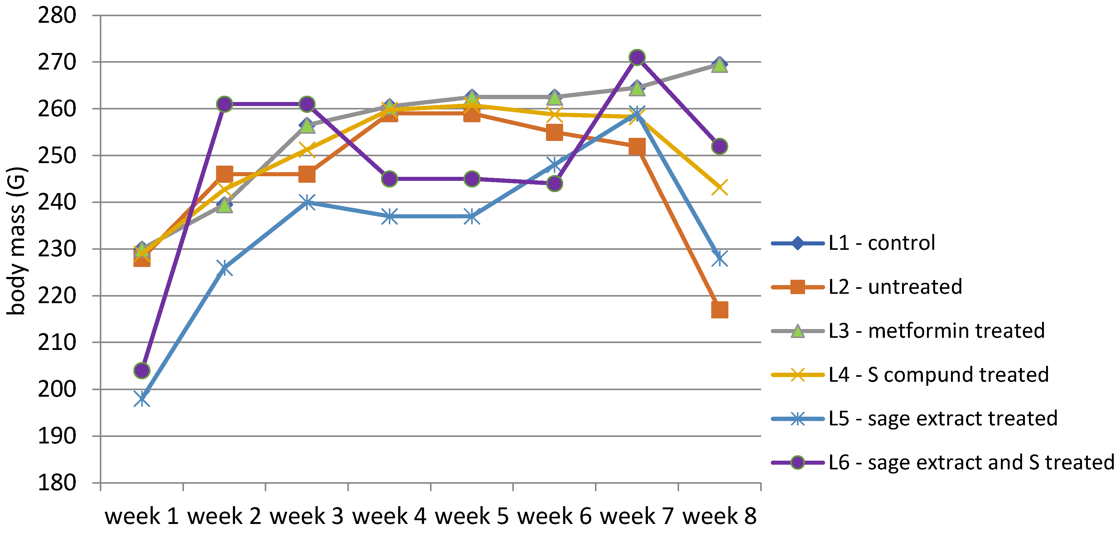 Biomedicines 13 00922 g004 Biomedicines 13 00922 g004