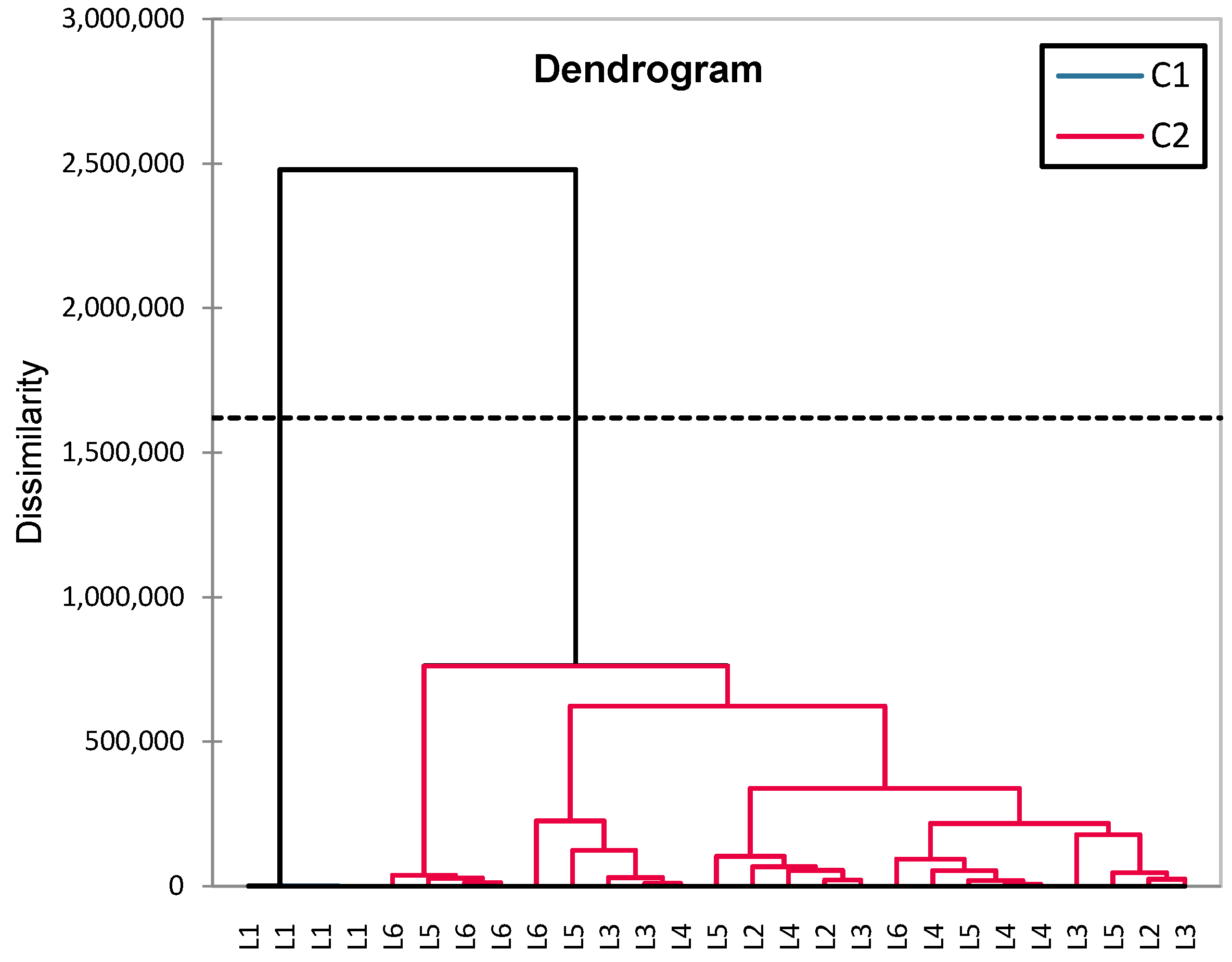 Biomedicines 13 00922 g009 Biomedicines 13 00922 g009