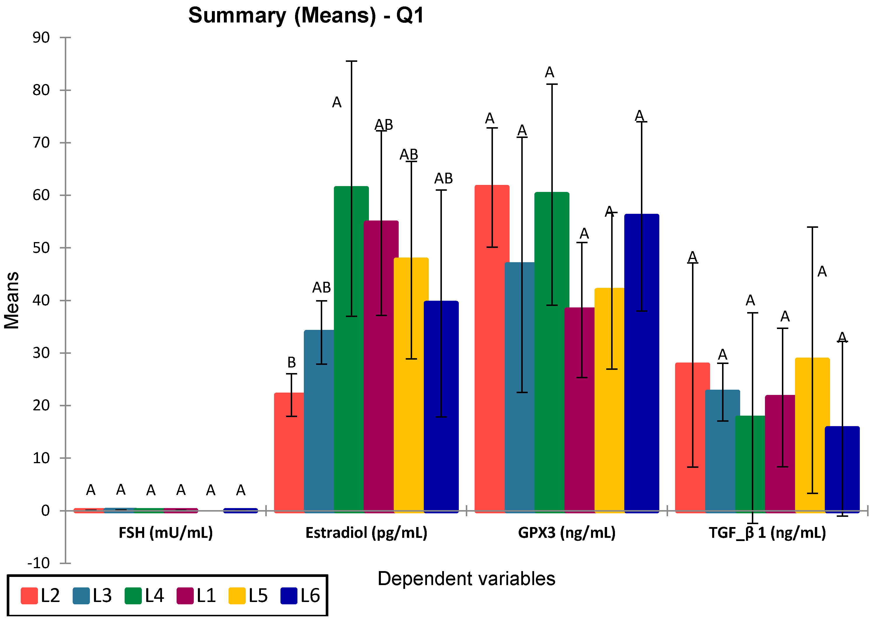 Biomedicines 13 00922 g011 Biomedicines 13 00922 g011