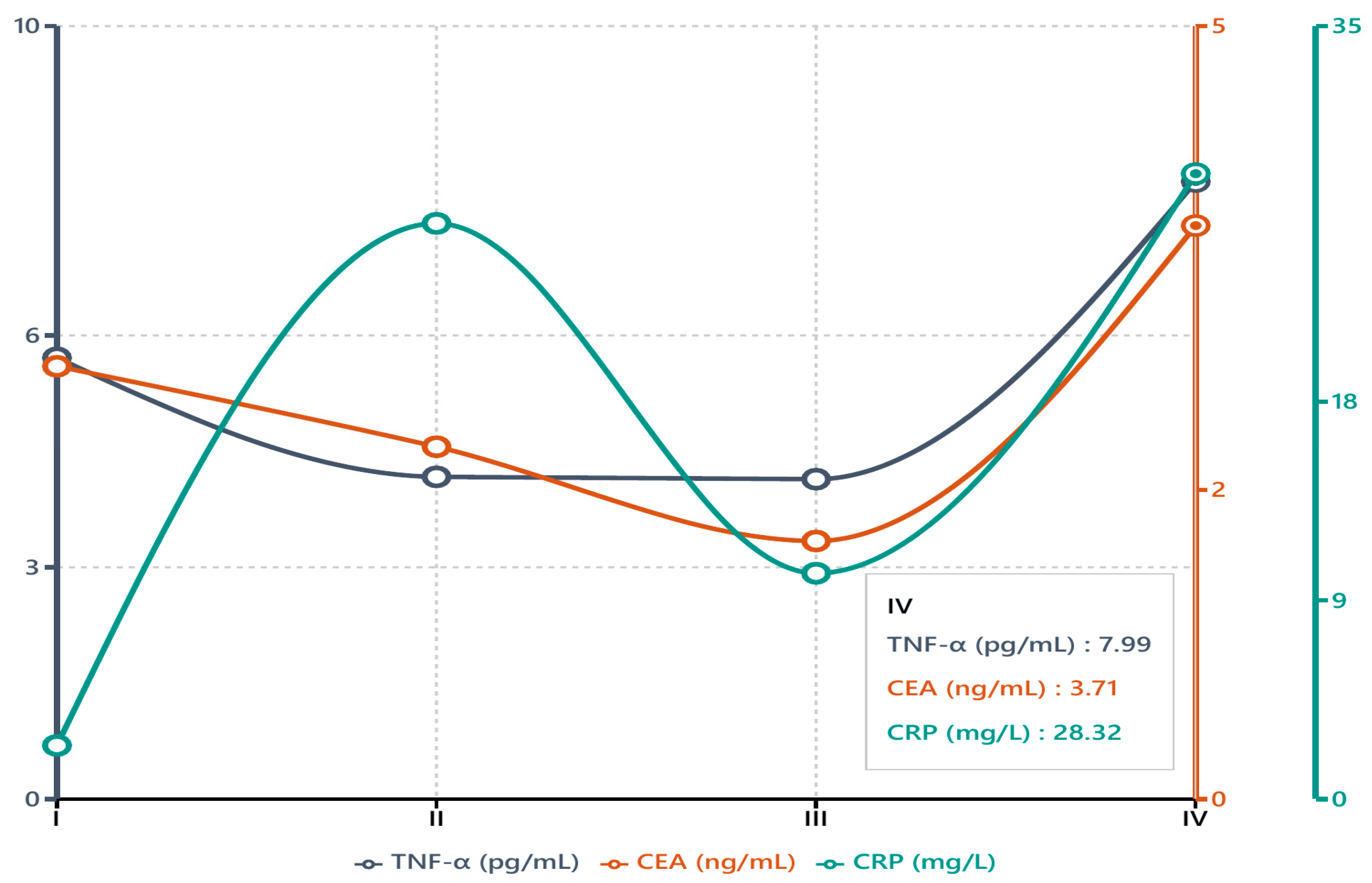 Biomedicines 13 00928 g004