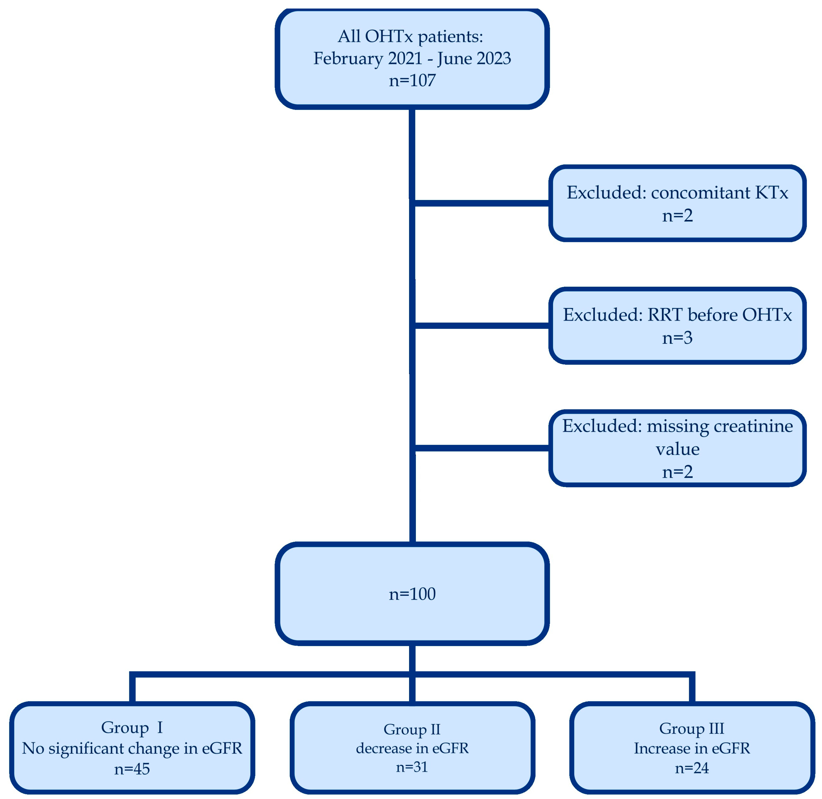 Biomedicines 13 00933 g001