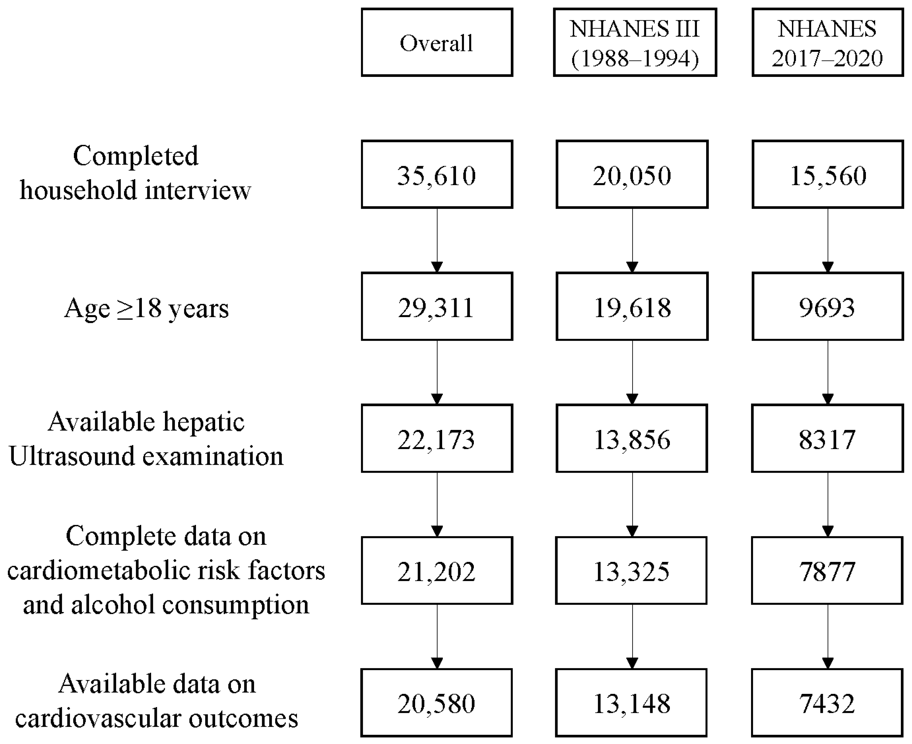 Biomedicines 13 00956 g001
