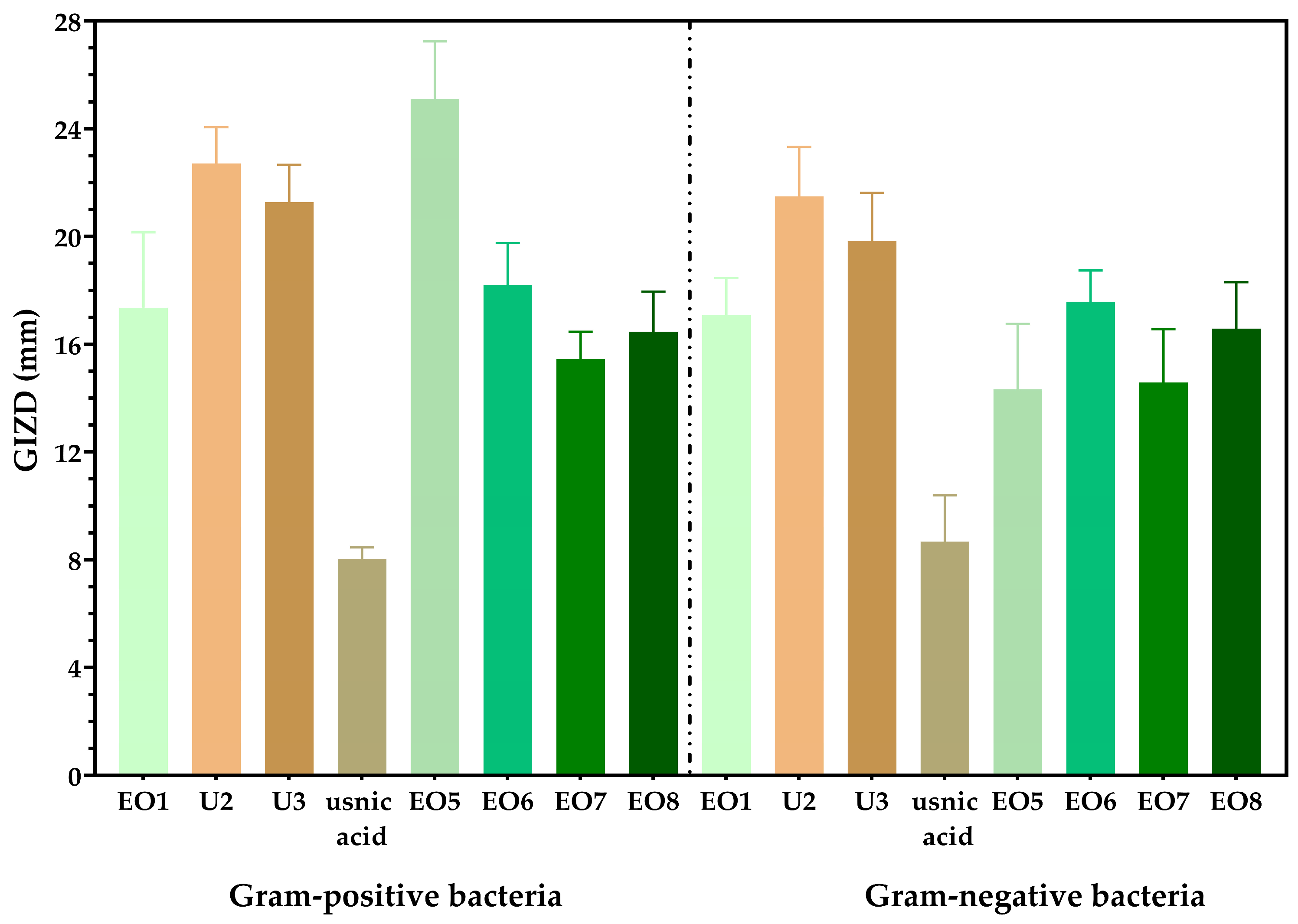 Biomedicines 13 00962 g004