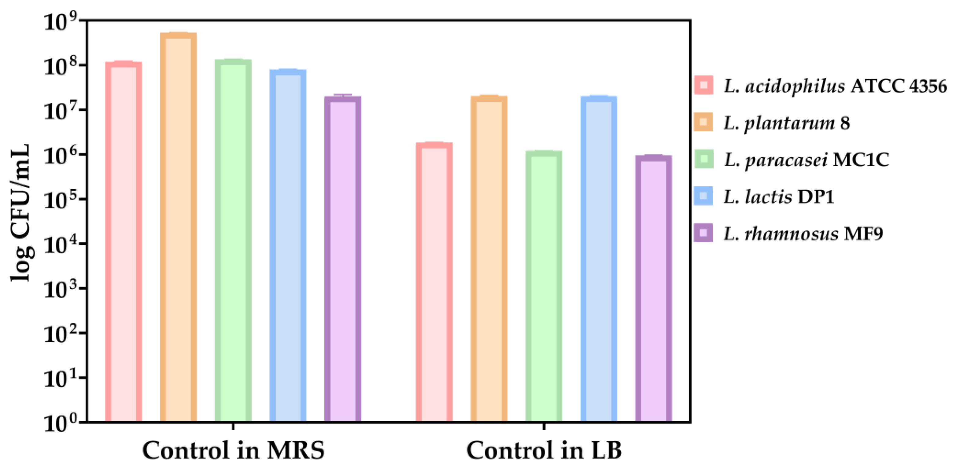 Biomedicines 13 00962 g007