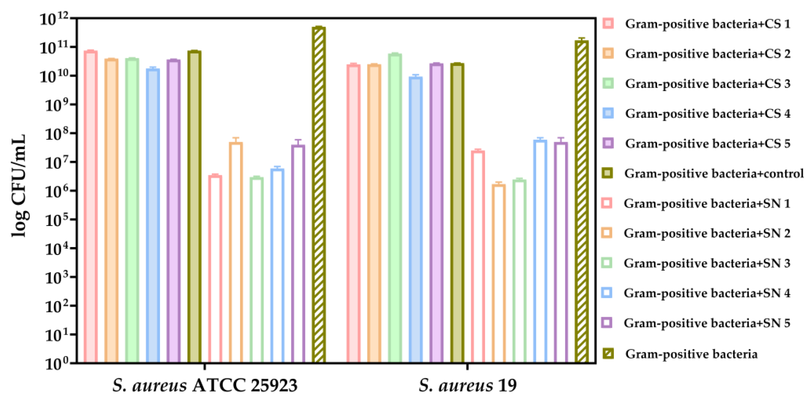 Biomedicines 13 00962 g009