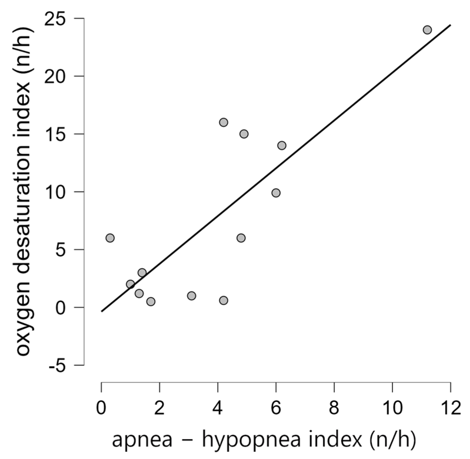 Biomedicines 13 00966 g001