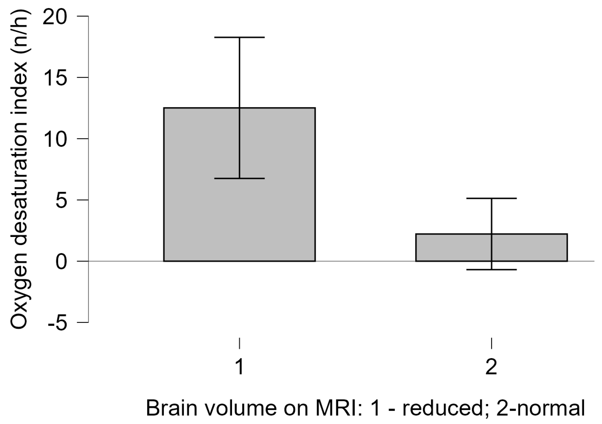 Biomedicines 13 00966 g002
