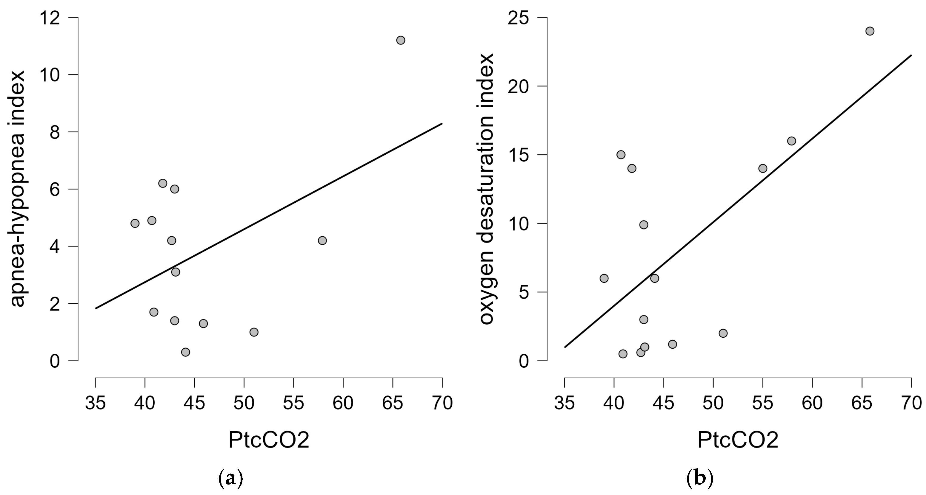 Biomedicines 13 00966 g003