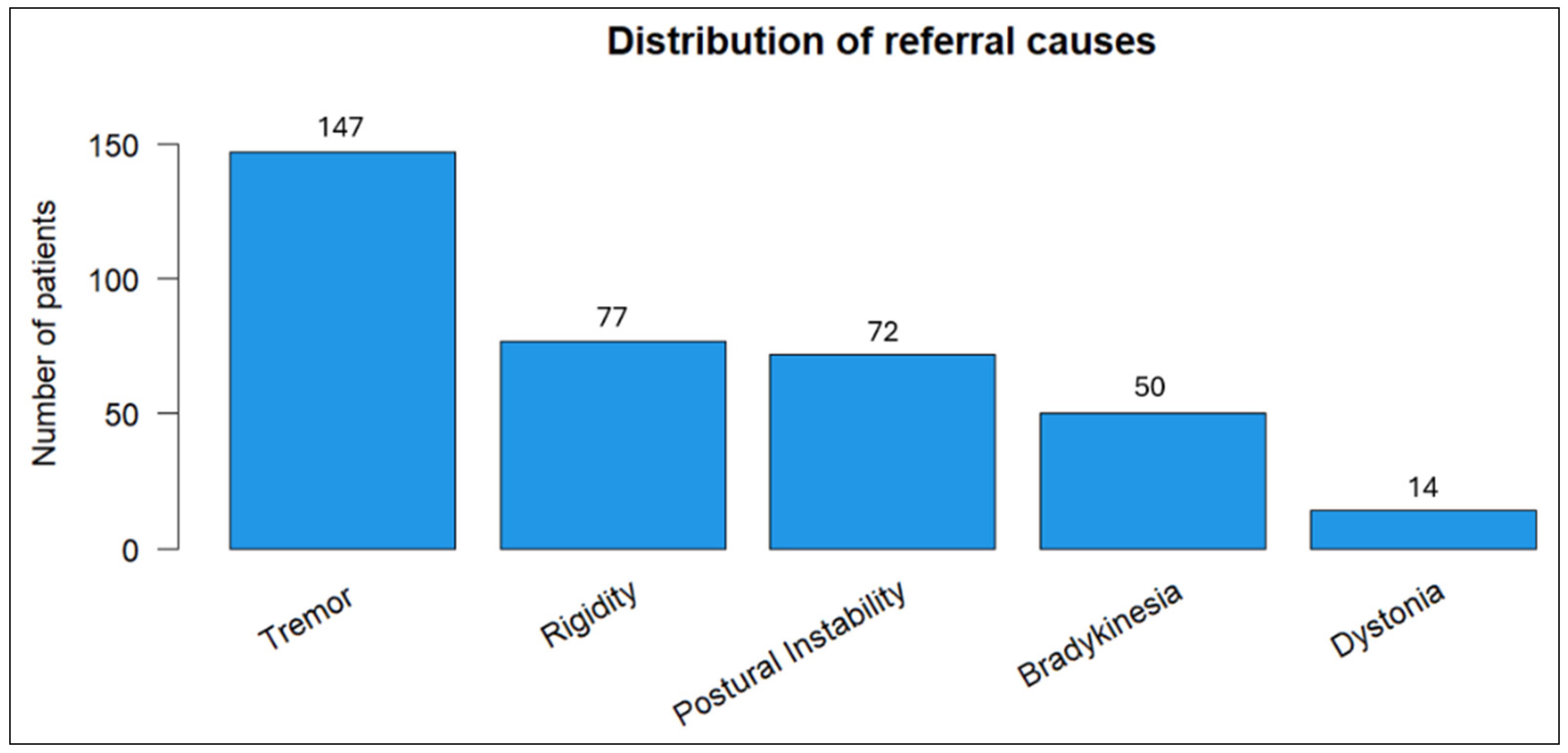Biomedicines 13 00970 g001