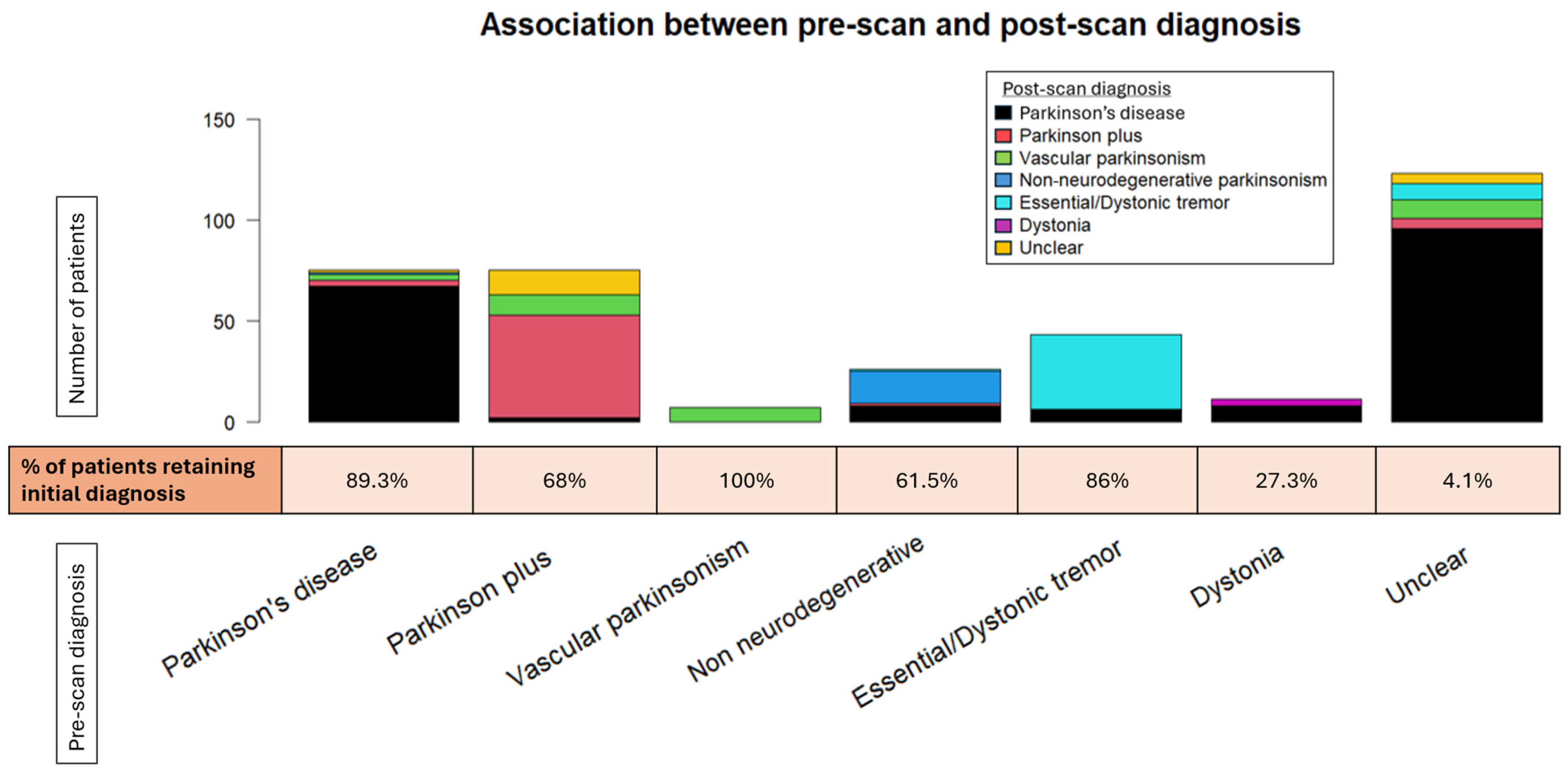 Biomedicines 13 00970 g004