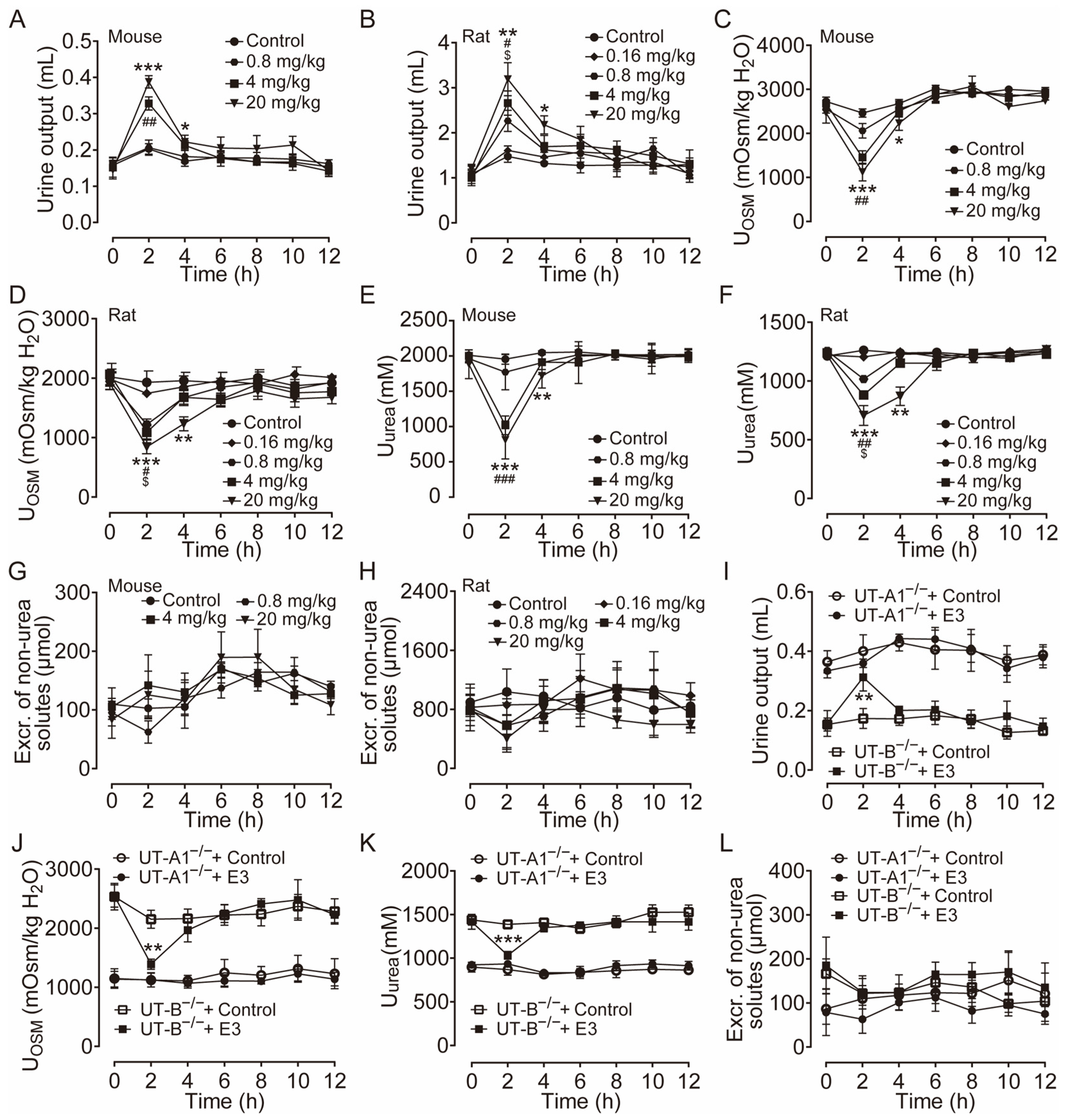 Biomedicines 13 00992 g002