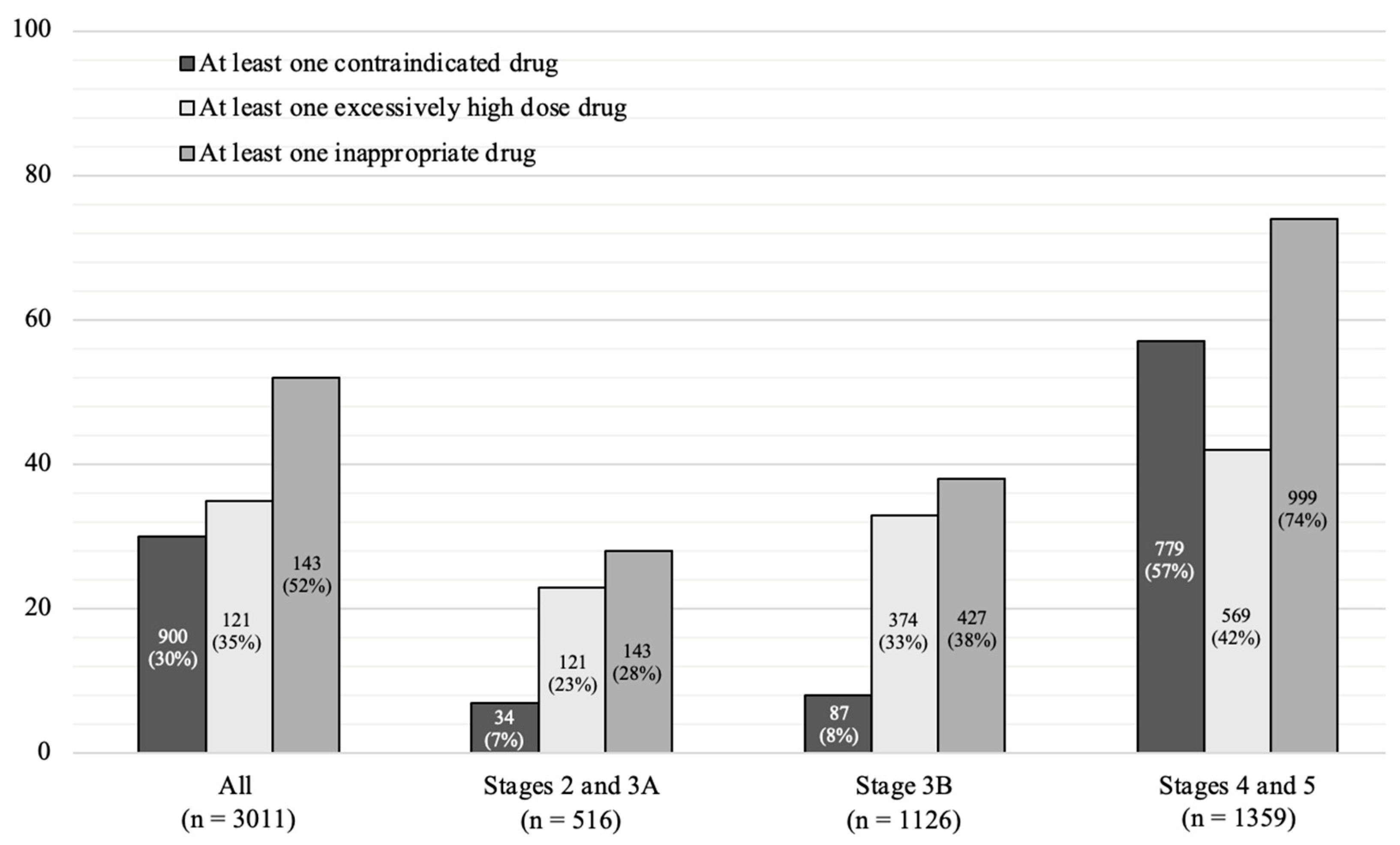 Biomedicines 13 00994 g004