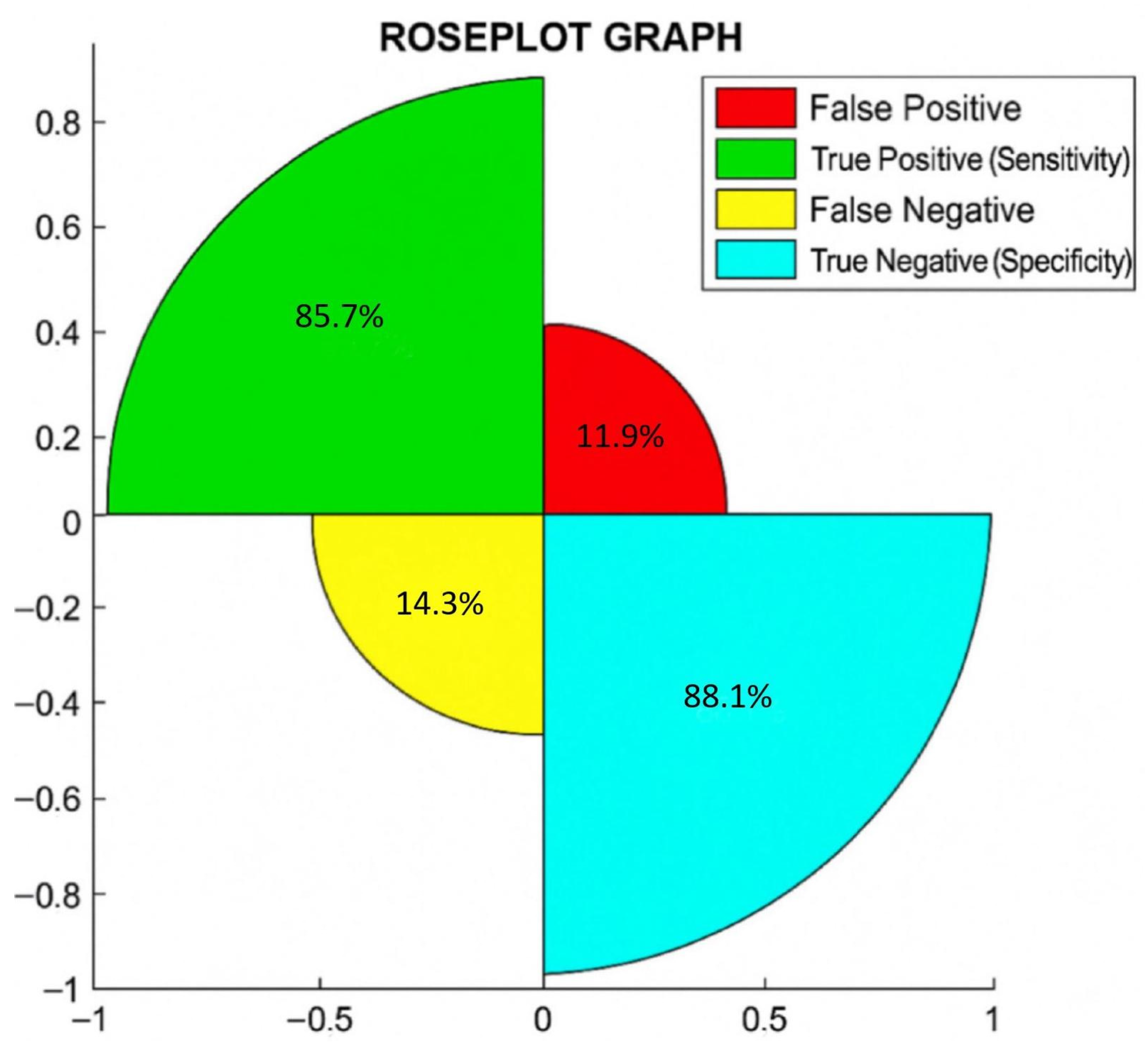 Biomedicines 13 00999 g001