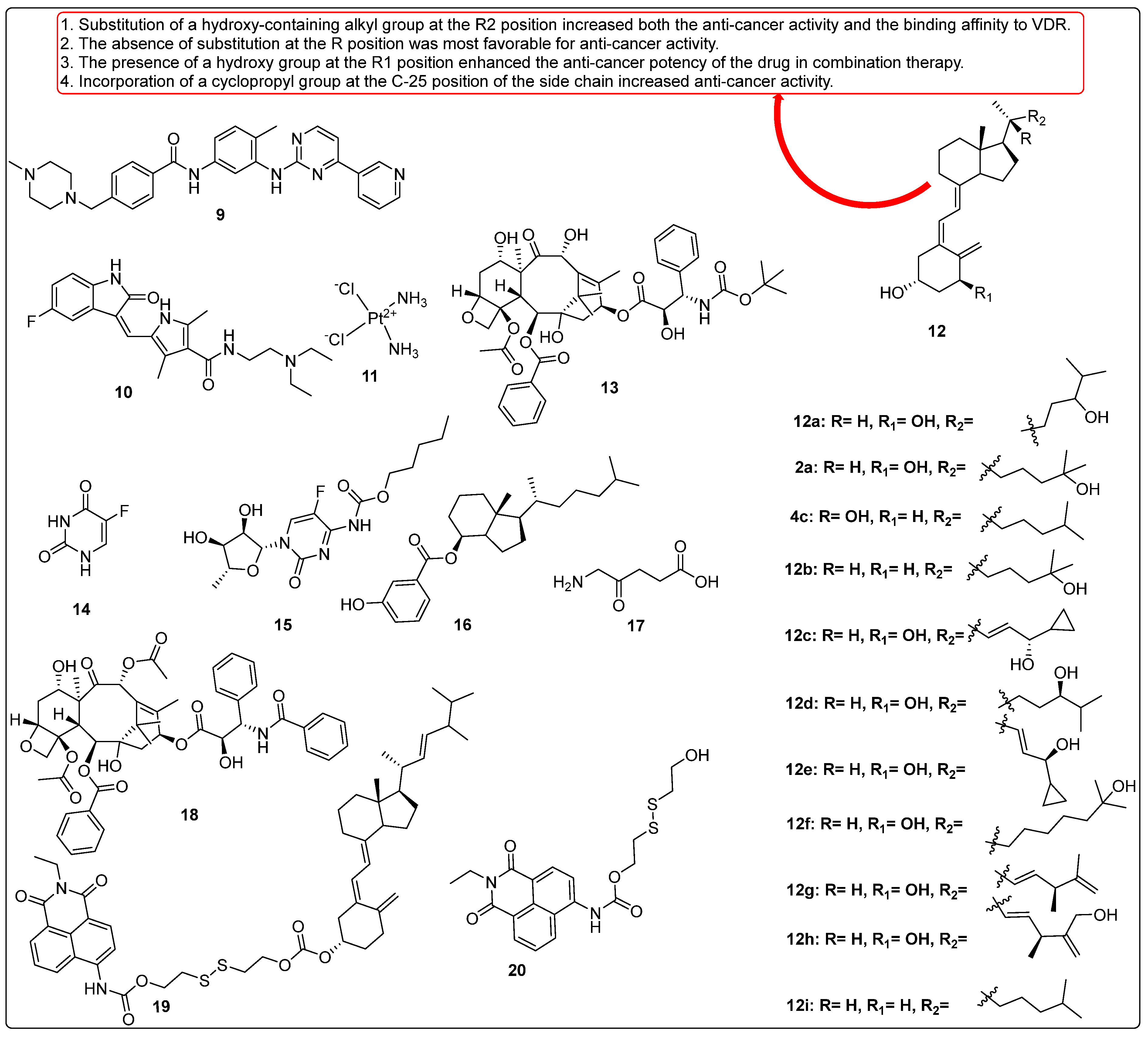 Biomedicines 13 01002 g005