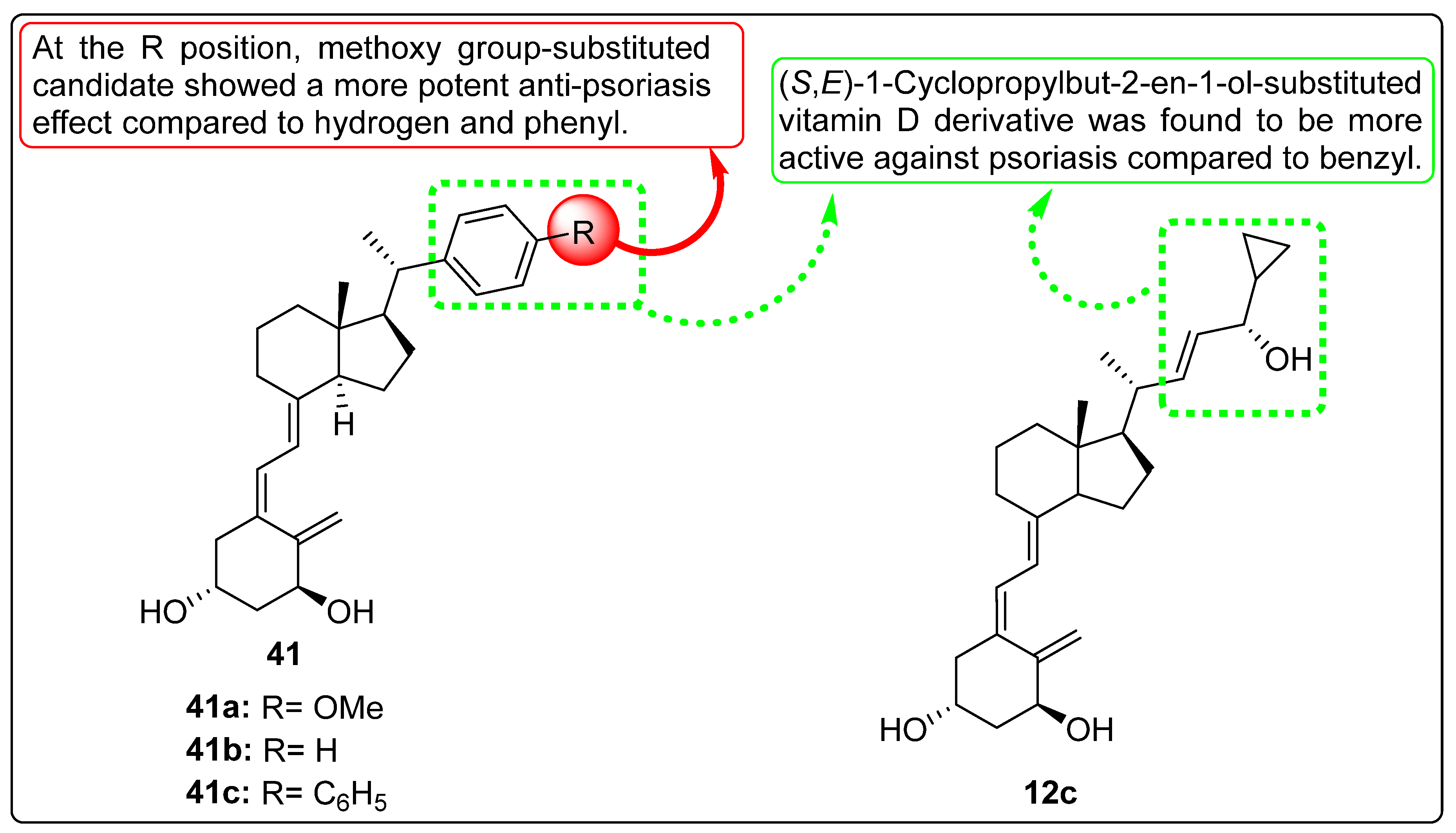 Biomedicines 13 01002 g013