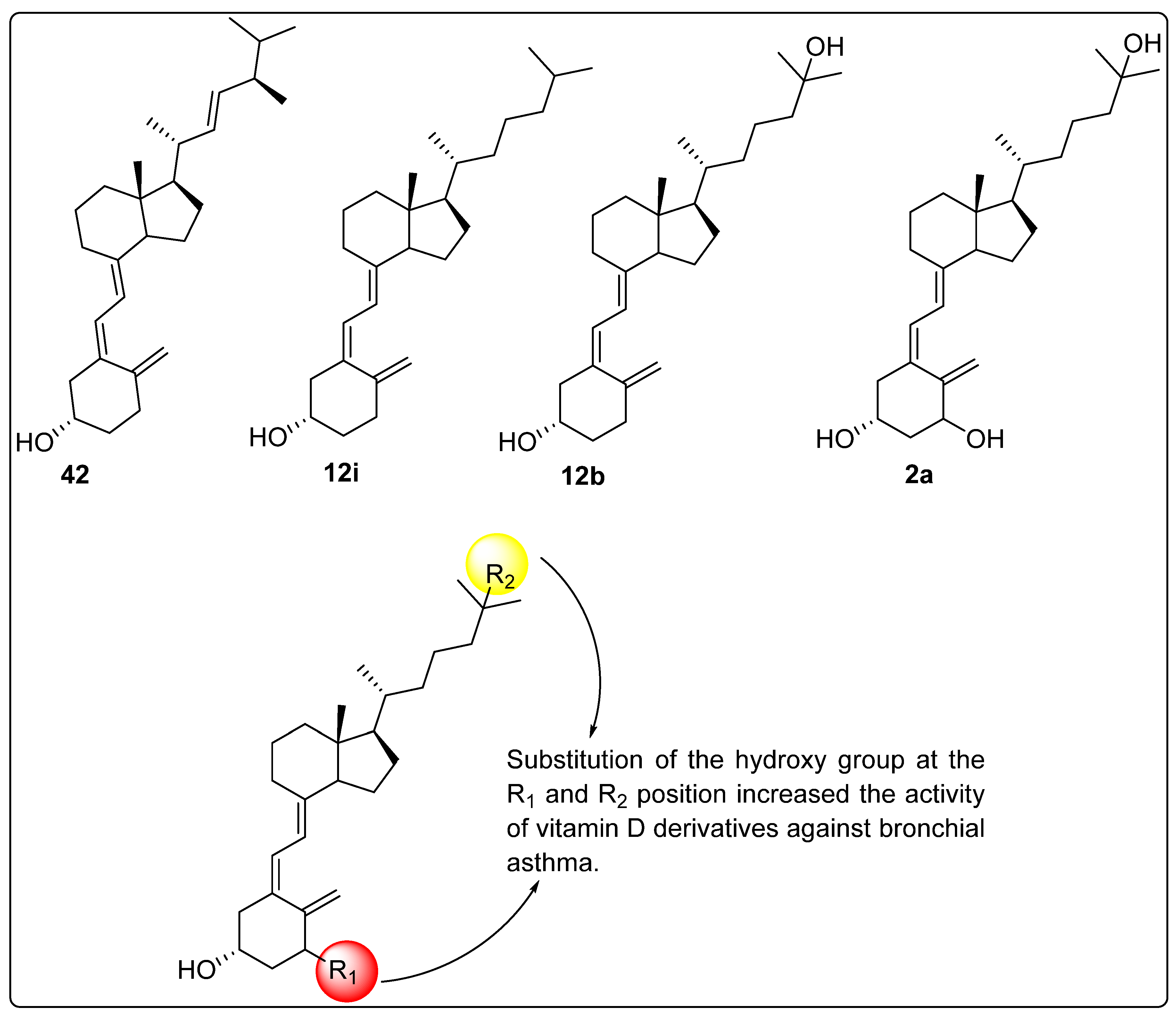 Biomedicines 13 01002 g014