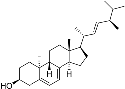 Biomedicines 13 01002 i012