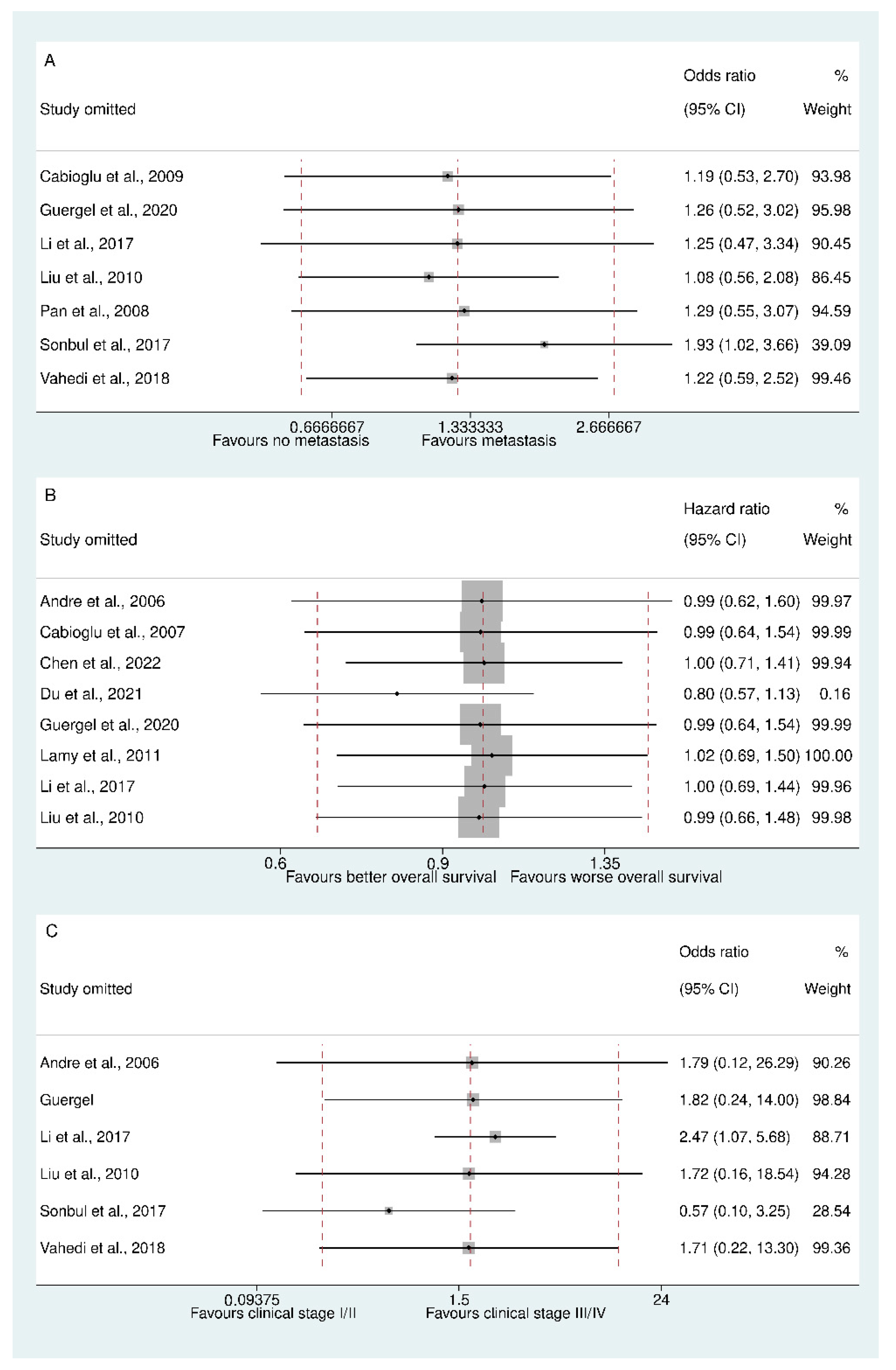 Biomedicines 13 01007 g004