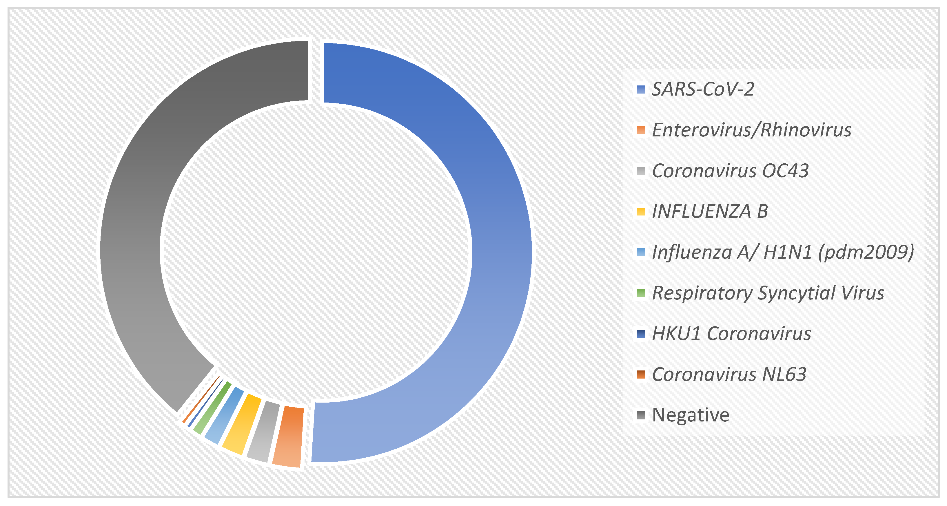 Biomedicines 13 01012 g002