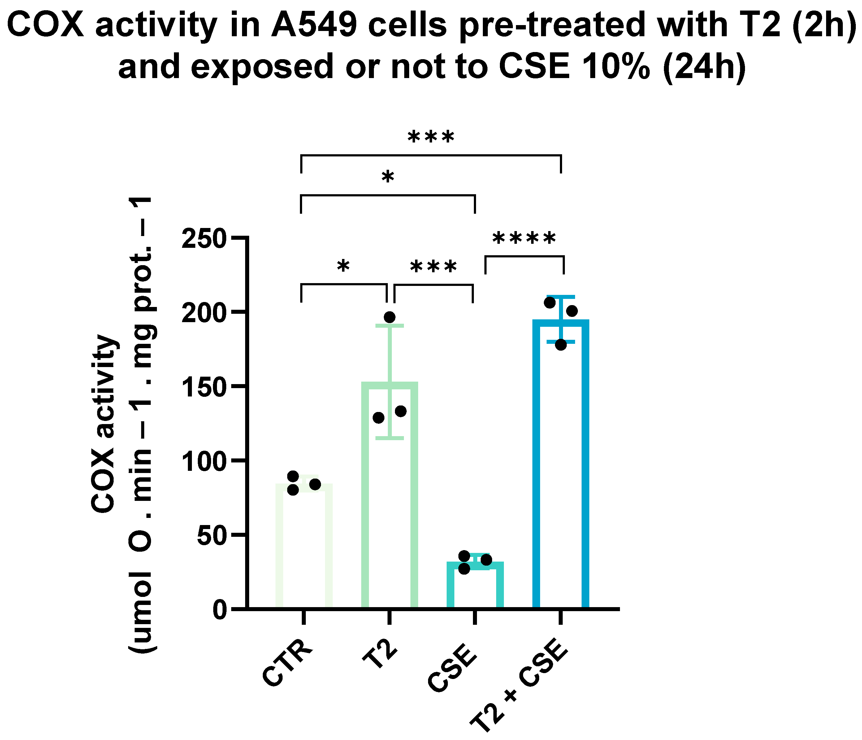 Biomedicines 13 01014 g005
