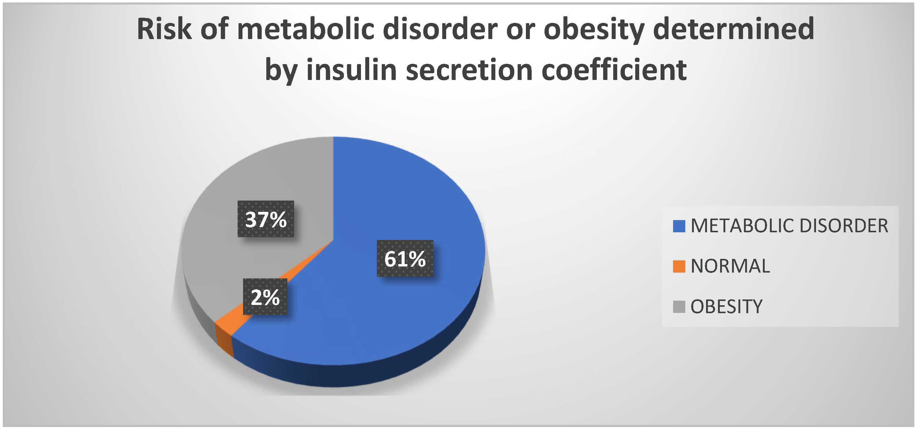 Biomedicines 13 01017 g006