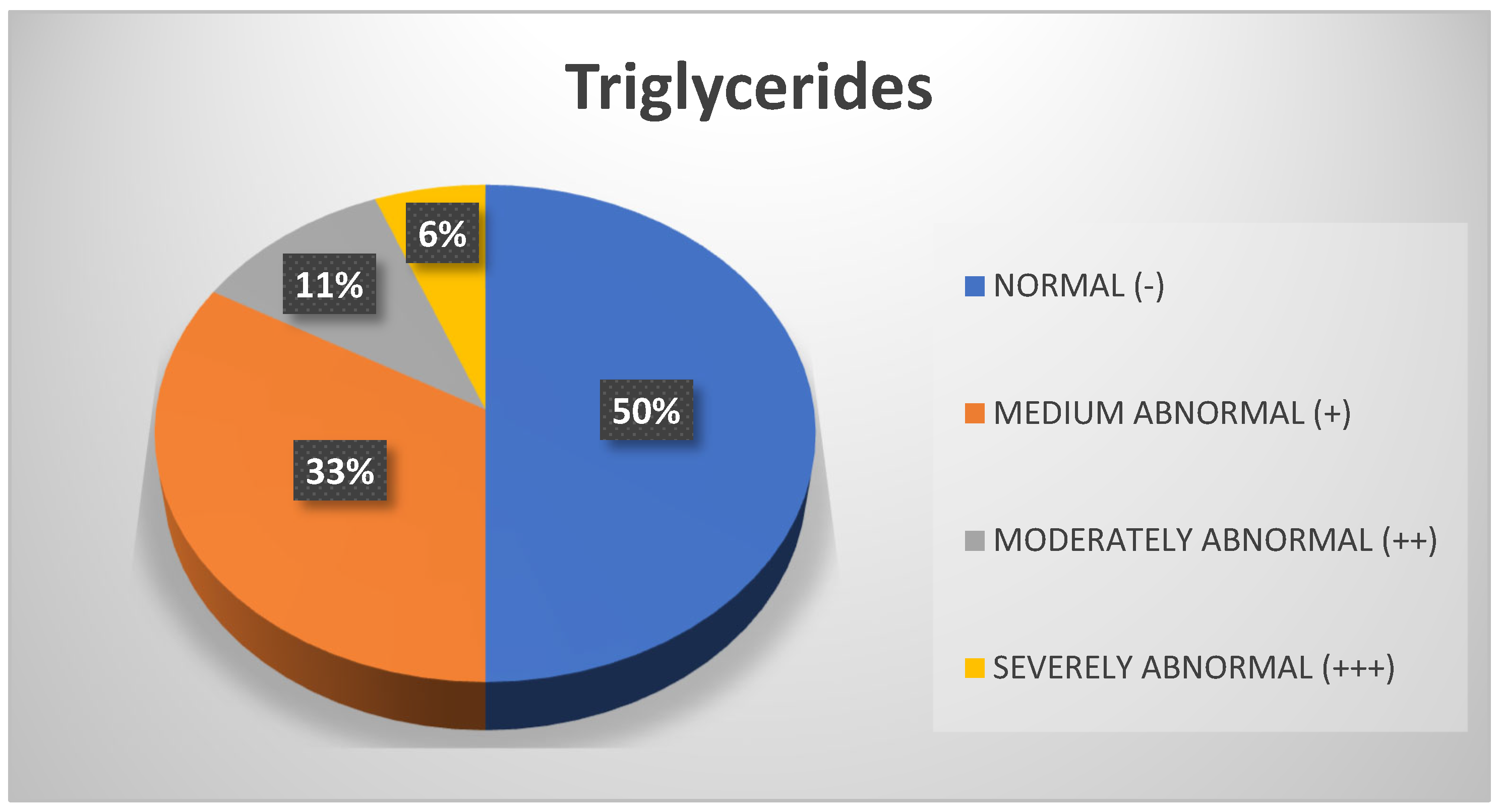 Biomedicines 13 01017 g008